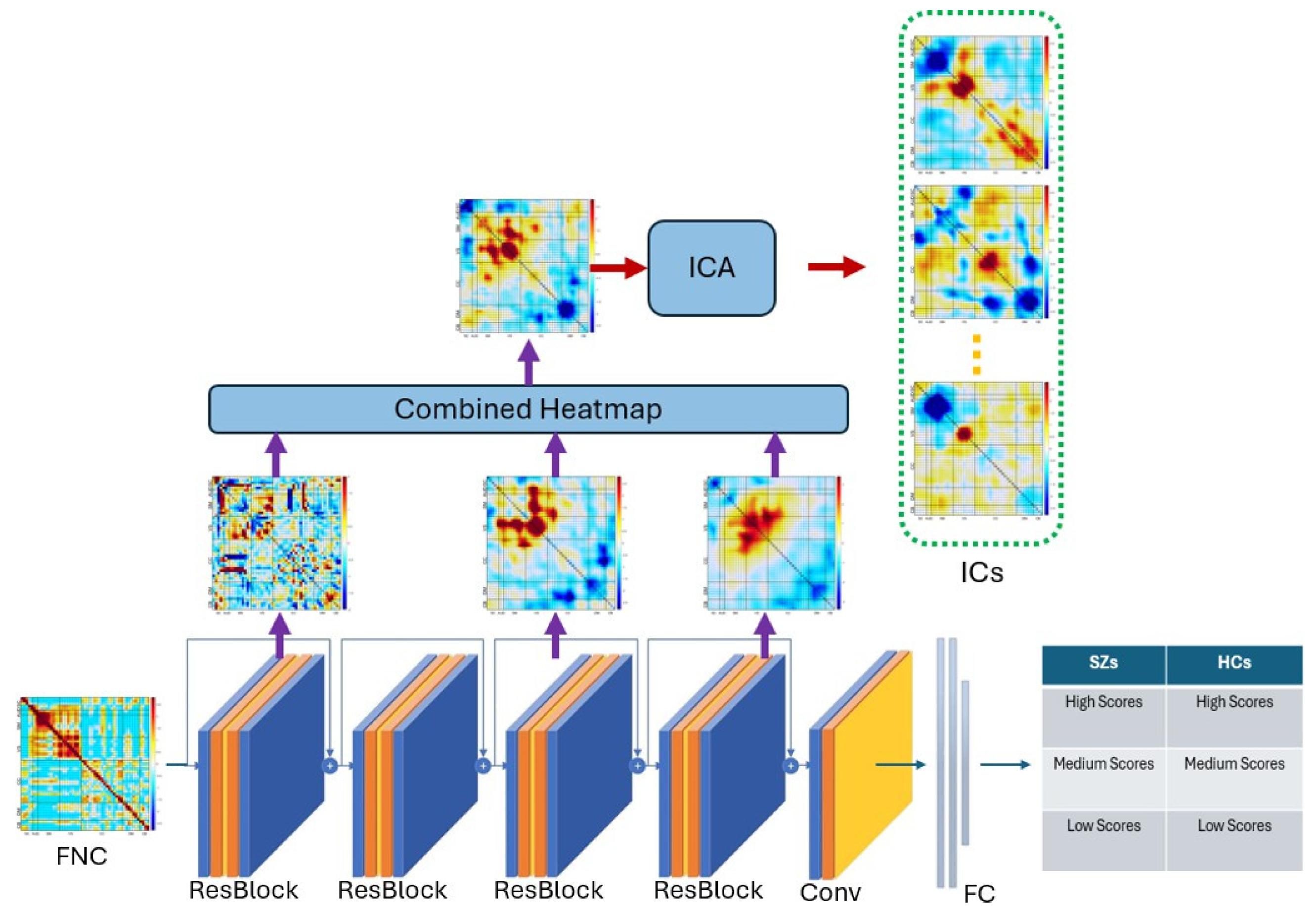Biomed 05 00010 g005