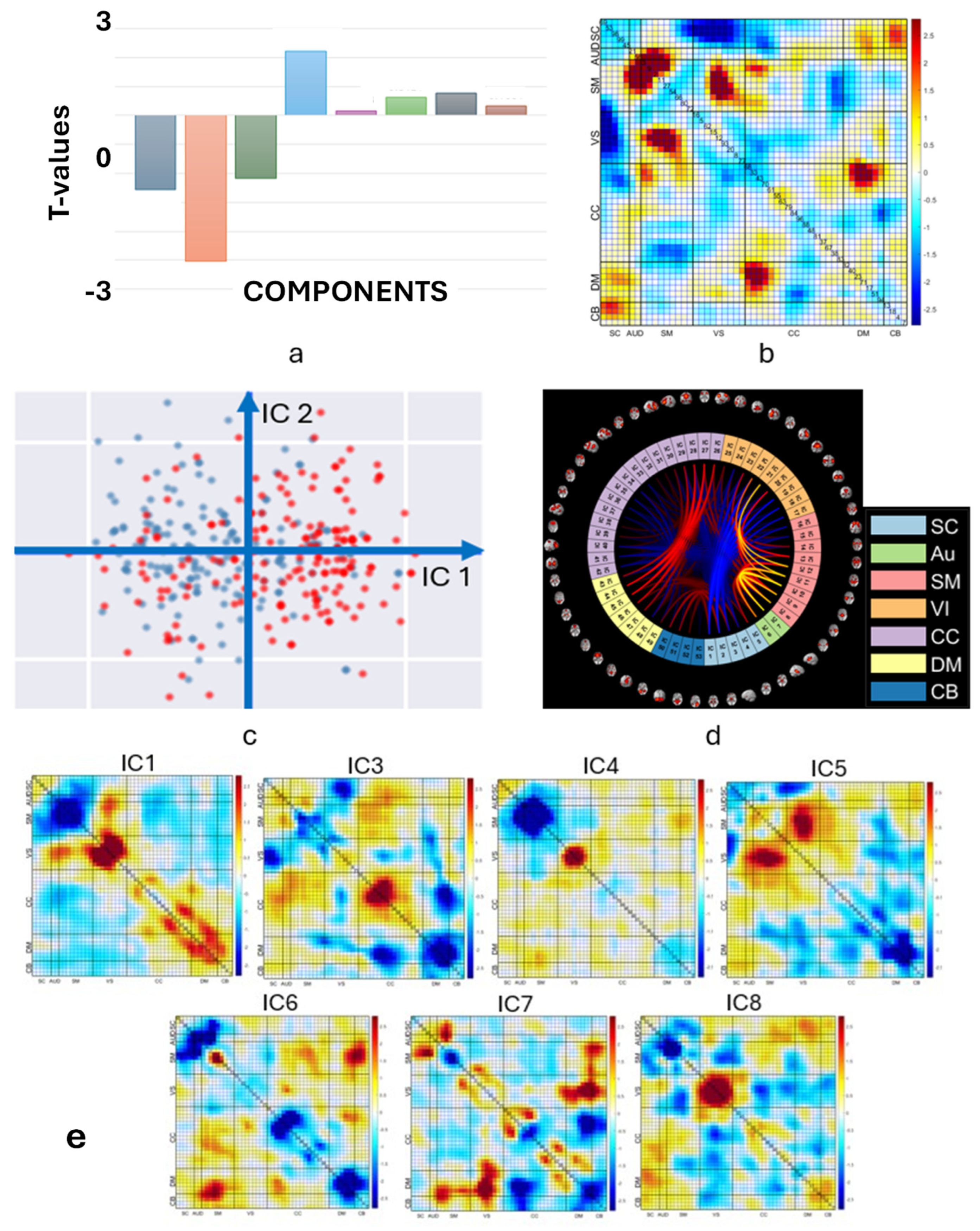 Biomed 05 00010 g010