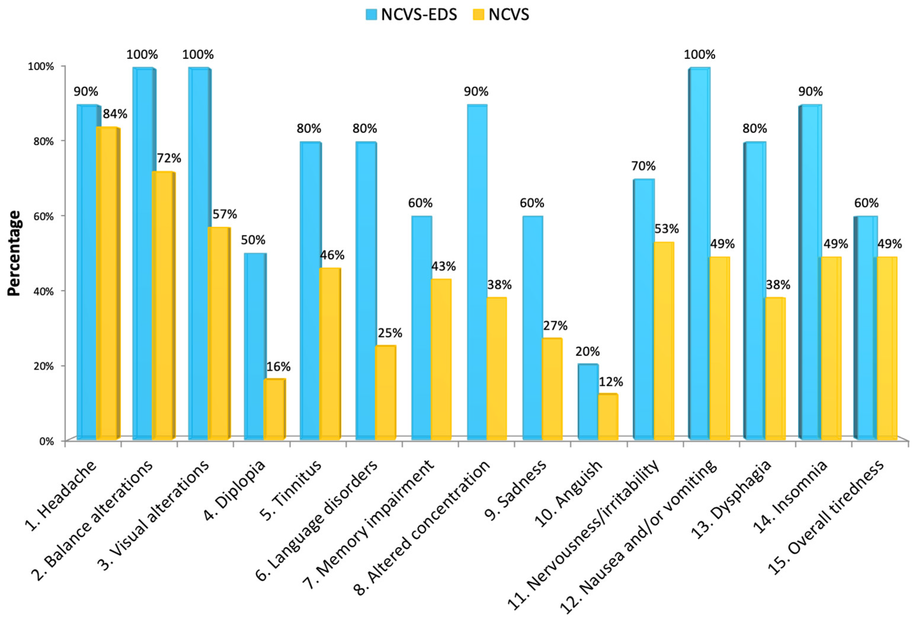 Biomed 05 00012 g011