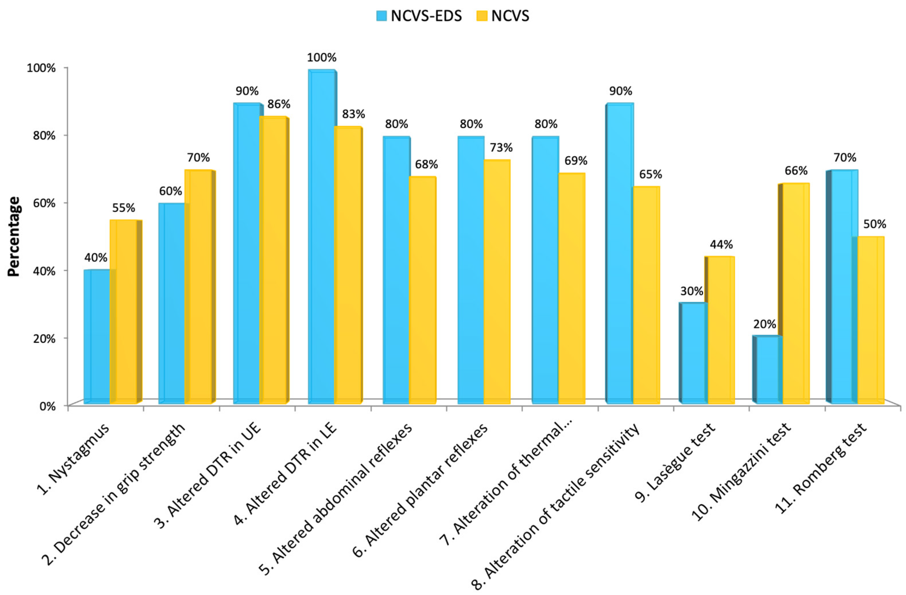 Biomed 05 00012 g013