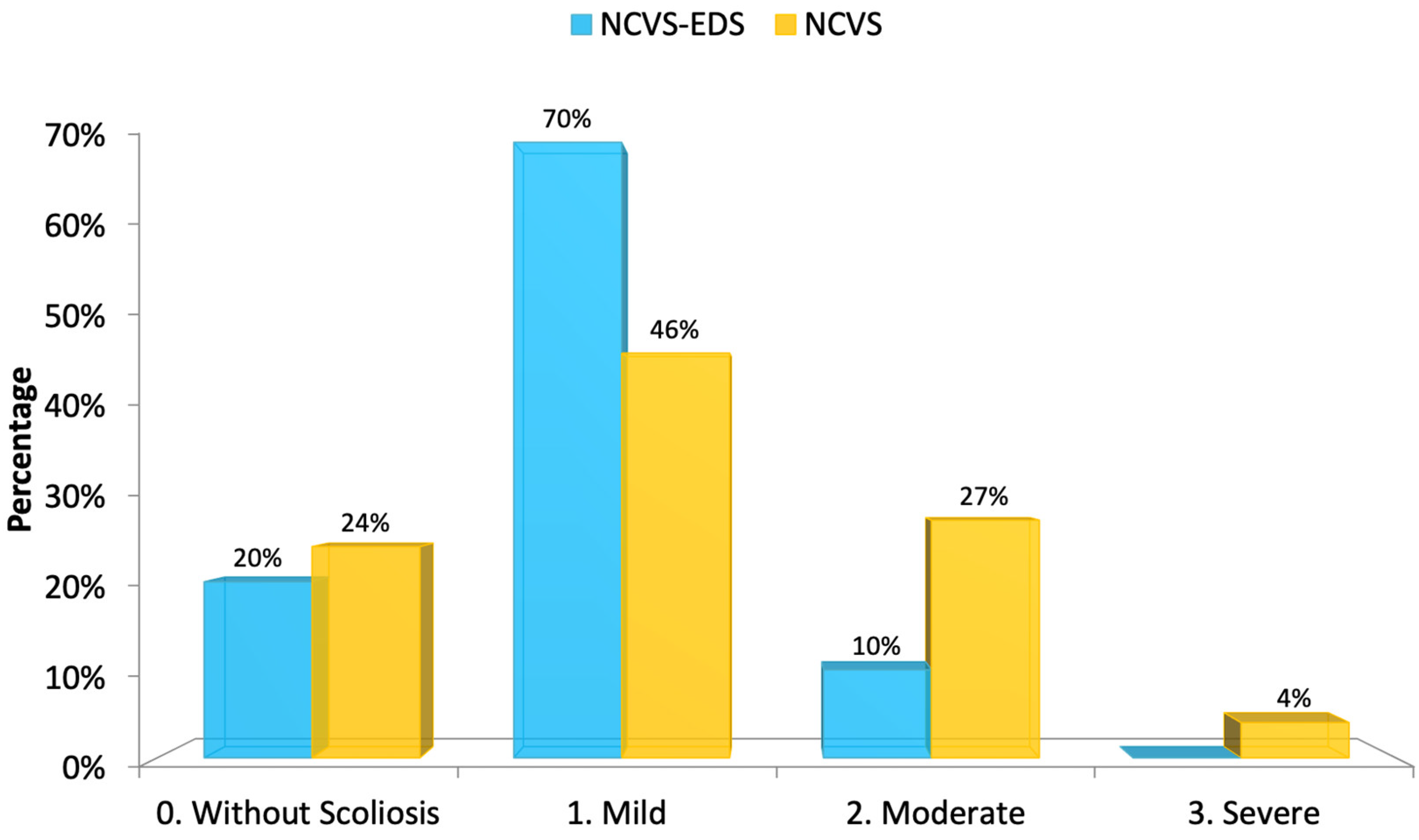 Biomed 05 00012 g015
