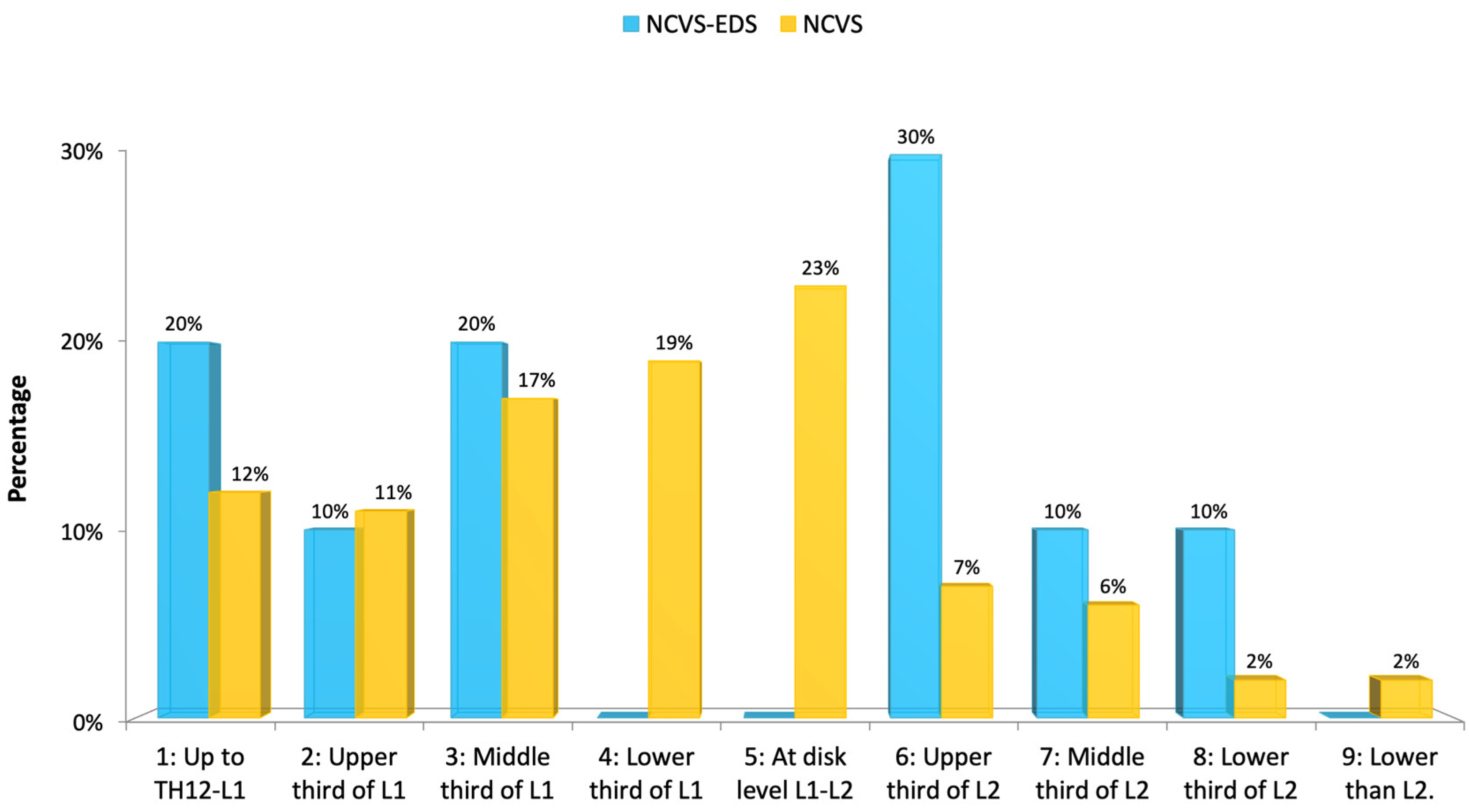 Biomed 05 00012 g016