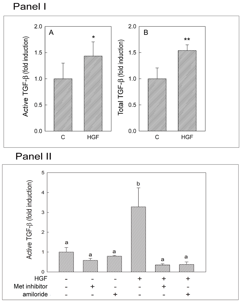 Biomedicines 03 00089 g008 1024