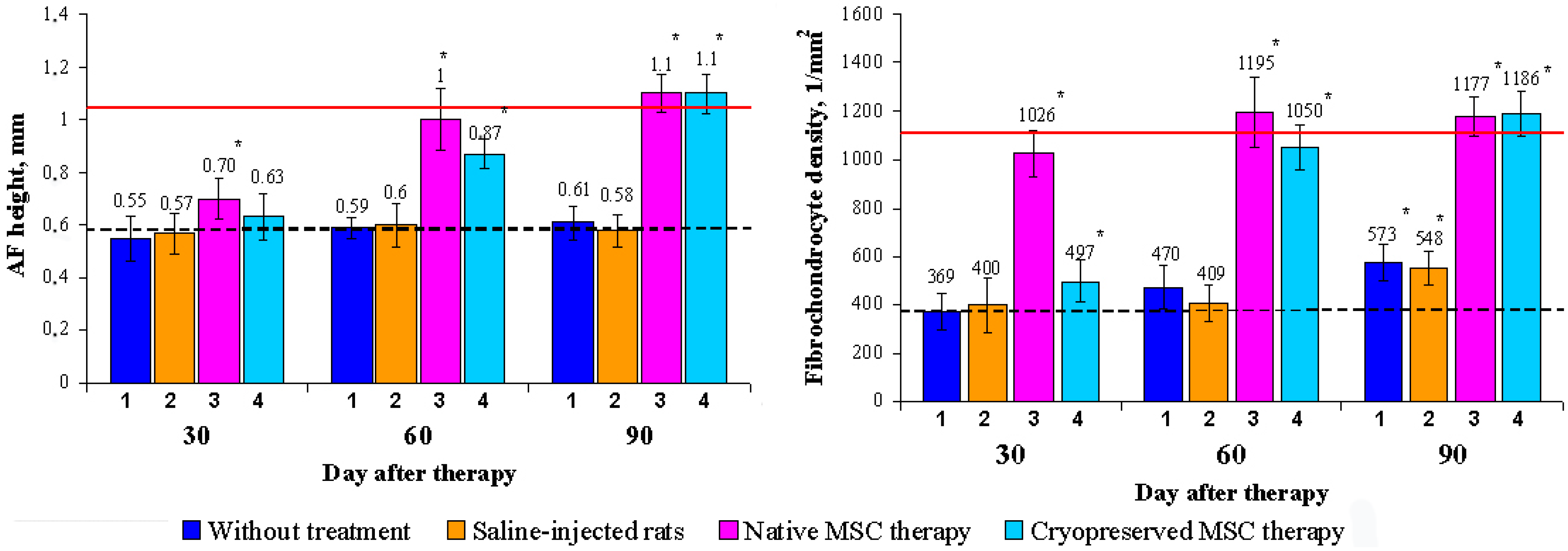 Biomedicines 03 00237 g004