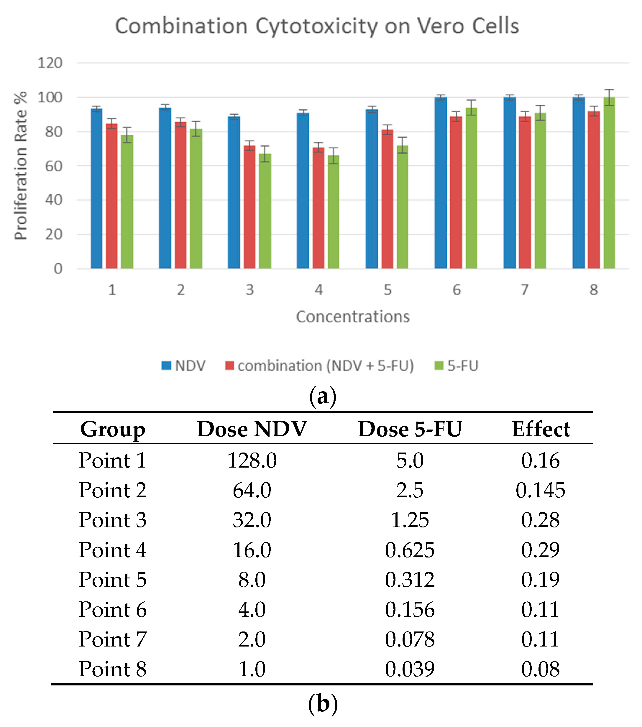 Biomedicines 04 00003 g004
