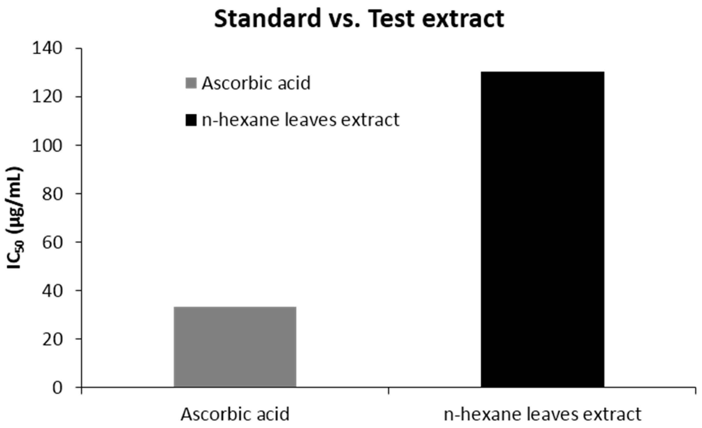 Biomedicines 04 00017 g002