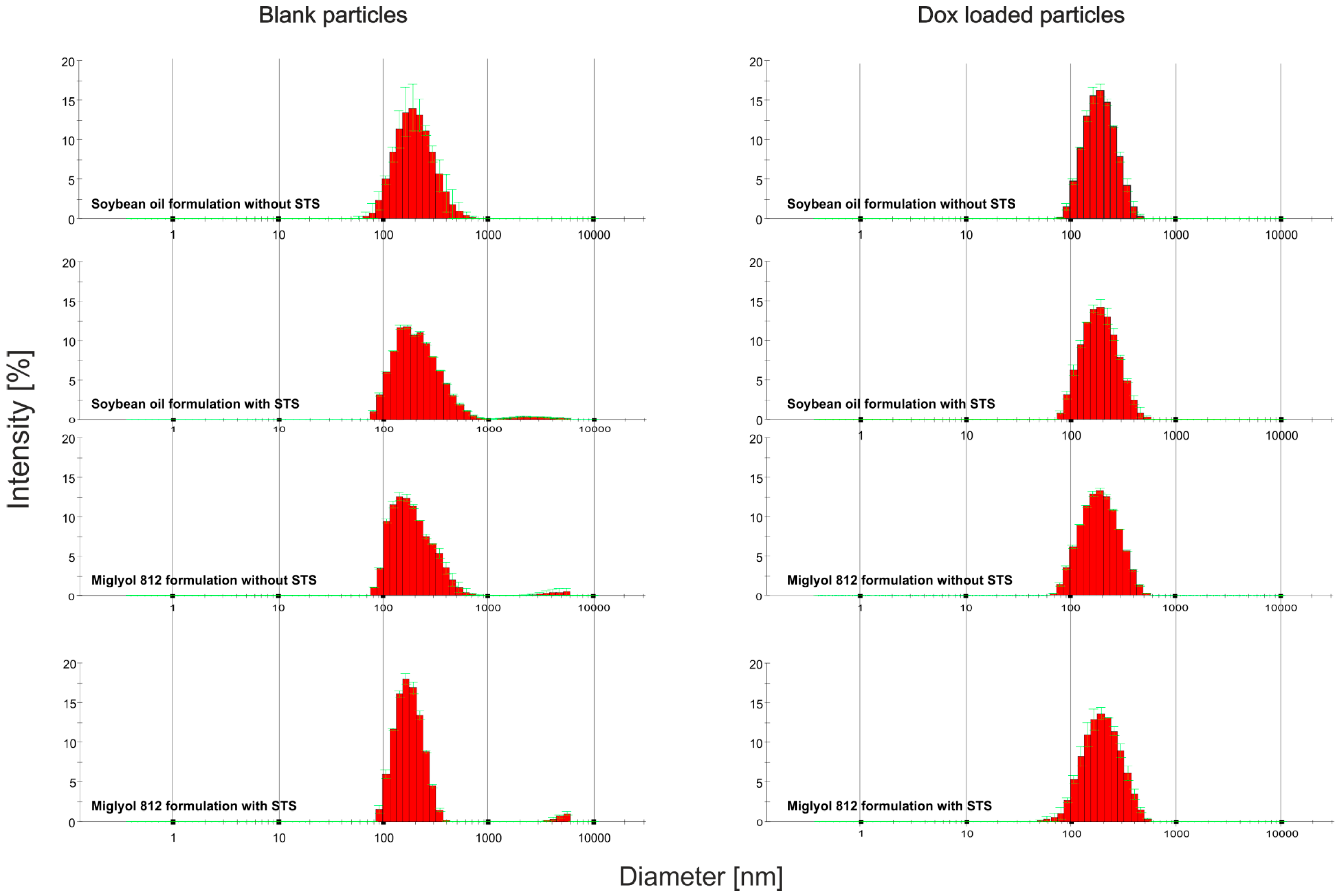 Biomedicines 04 00022 g002