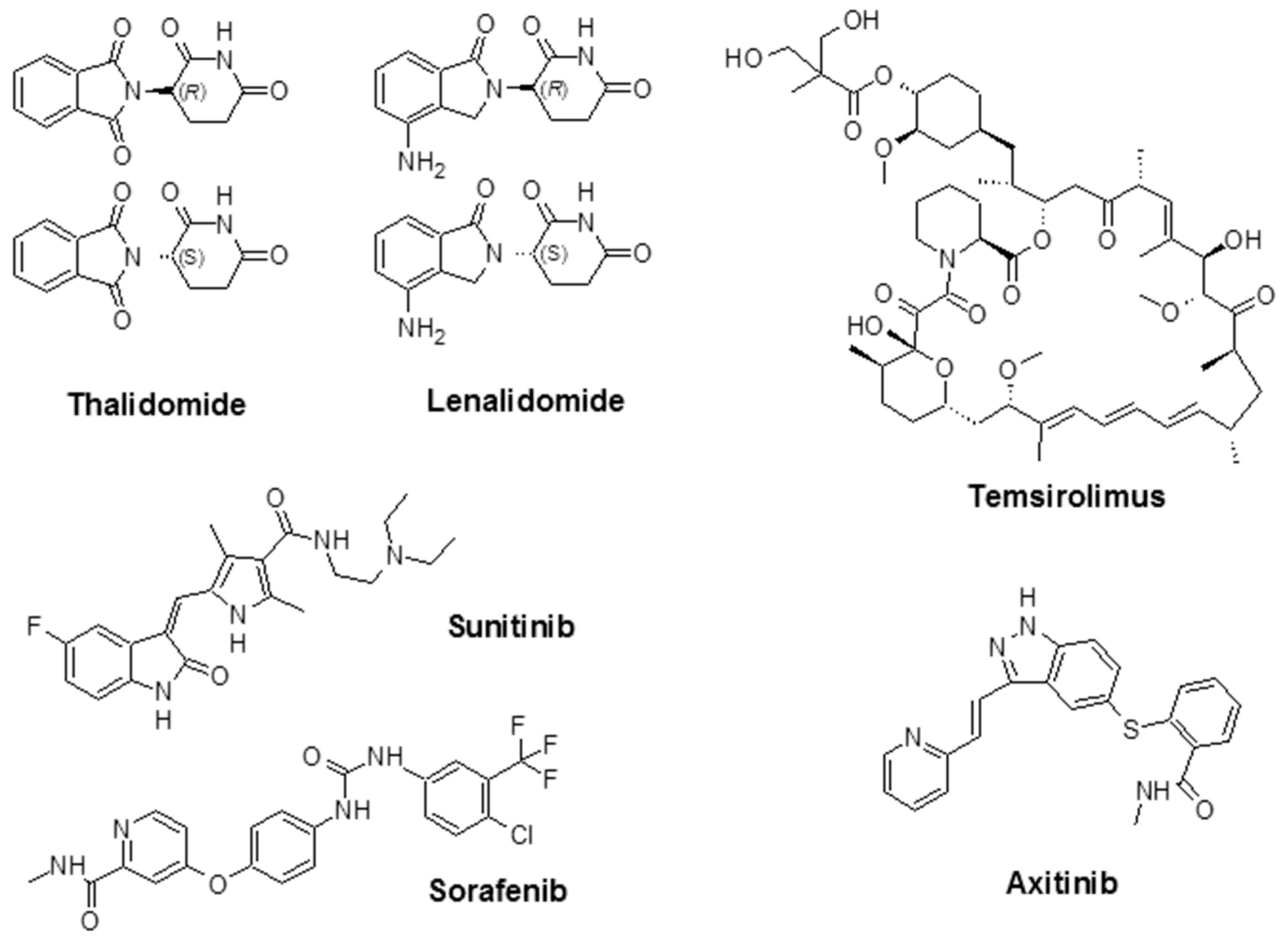 Biomedicines 05 00034 g003 Biomedicines 05 00034 g003