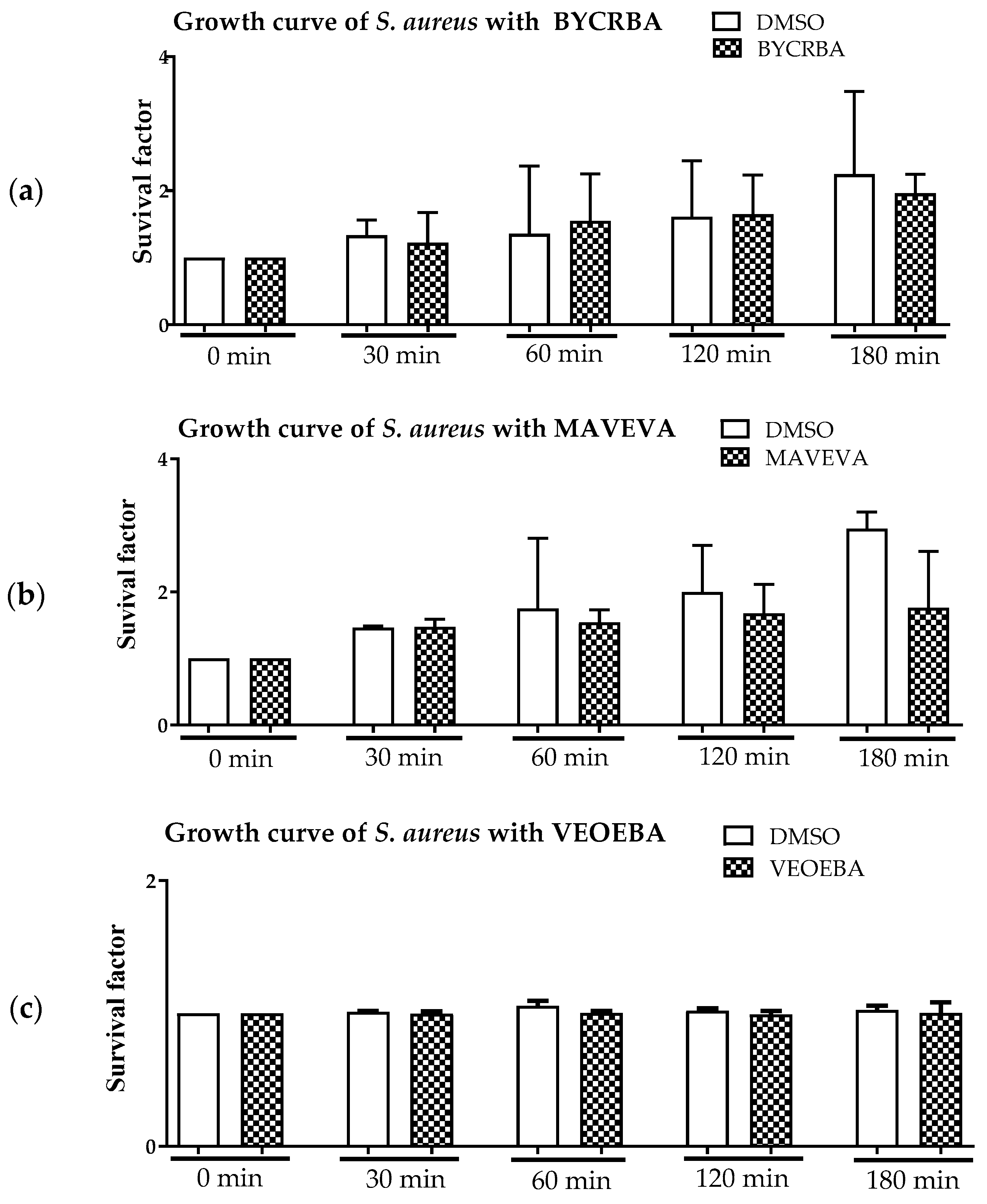 Biomedicines 05 00040 g002
