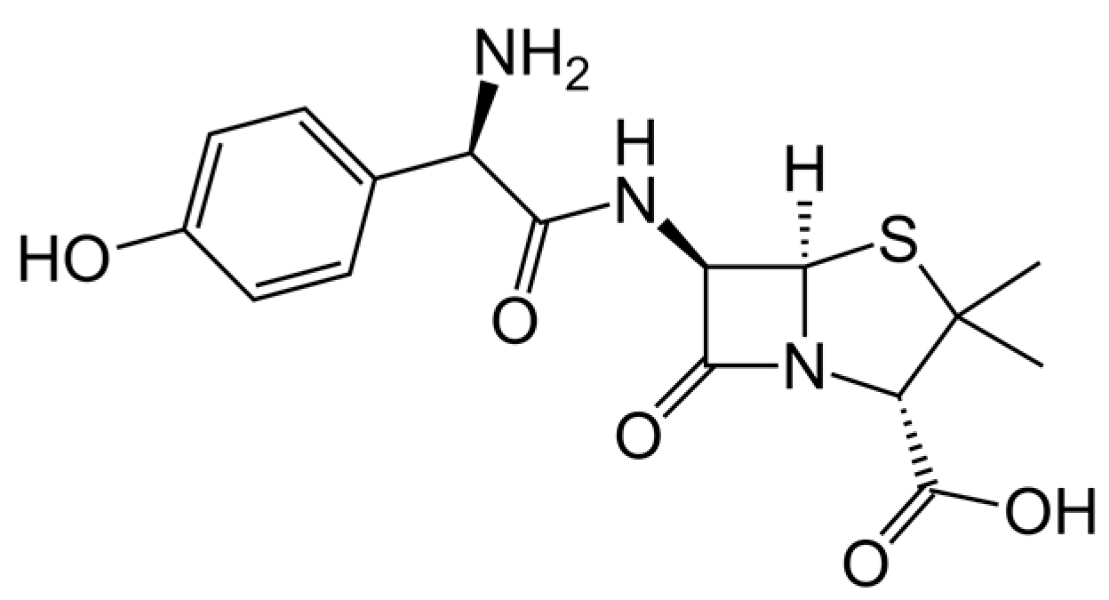 Biomedicines 05 00055 g001