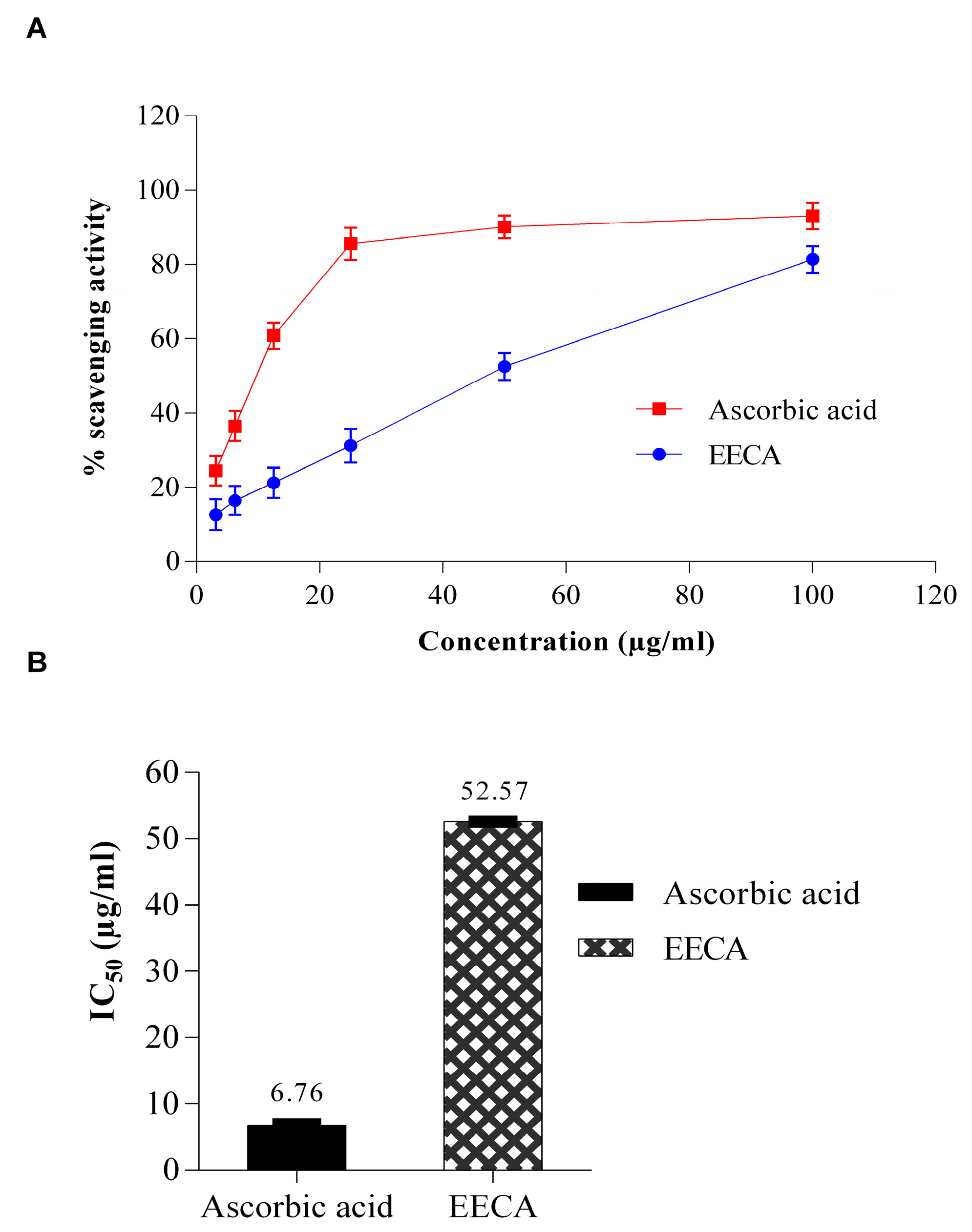 Biomedicines 05 00063 g001