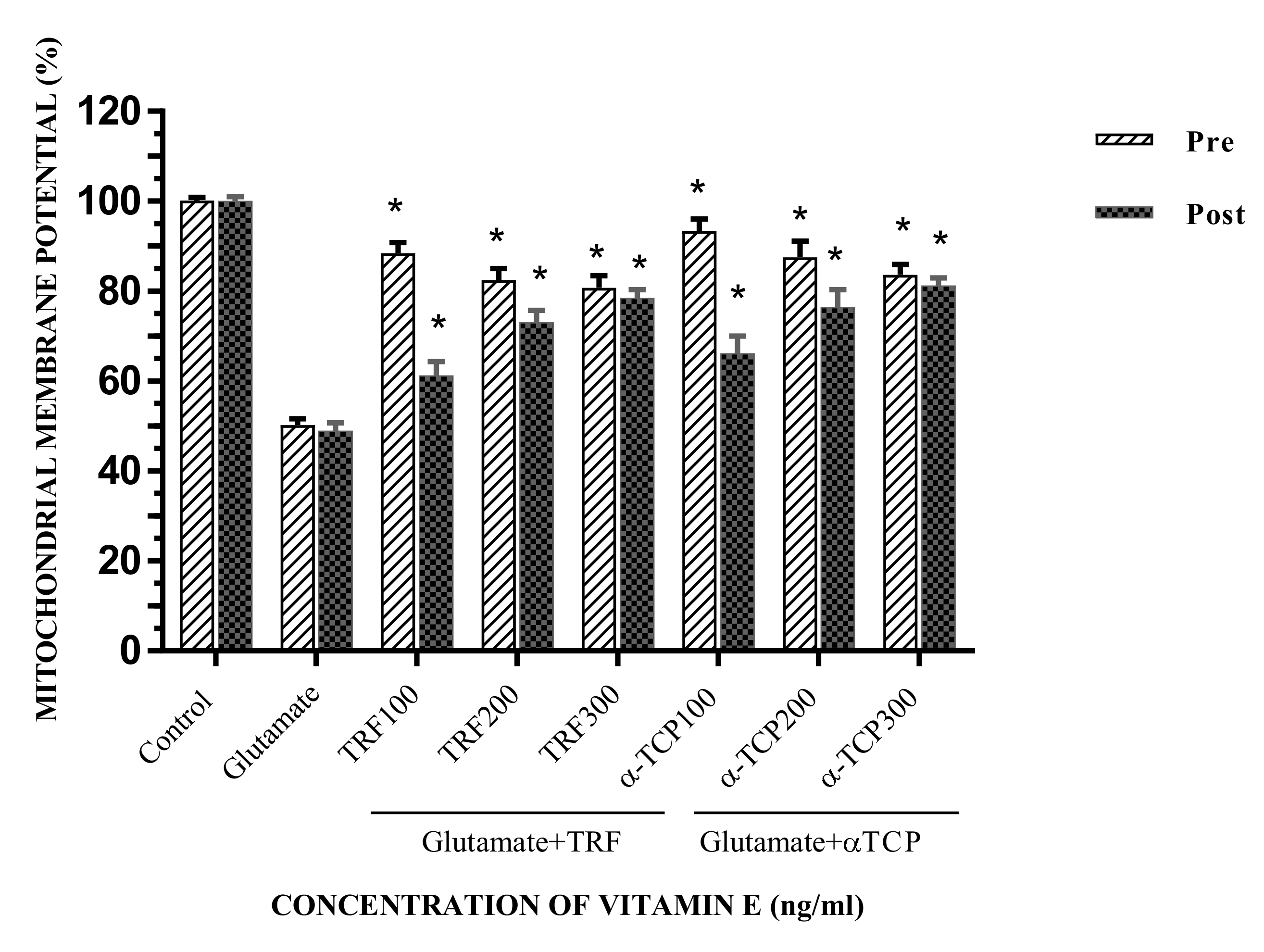 Biomedicines 05 00068 g004