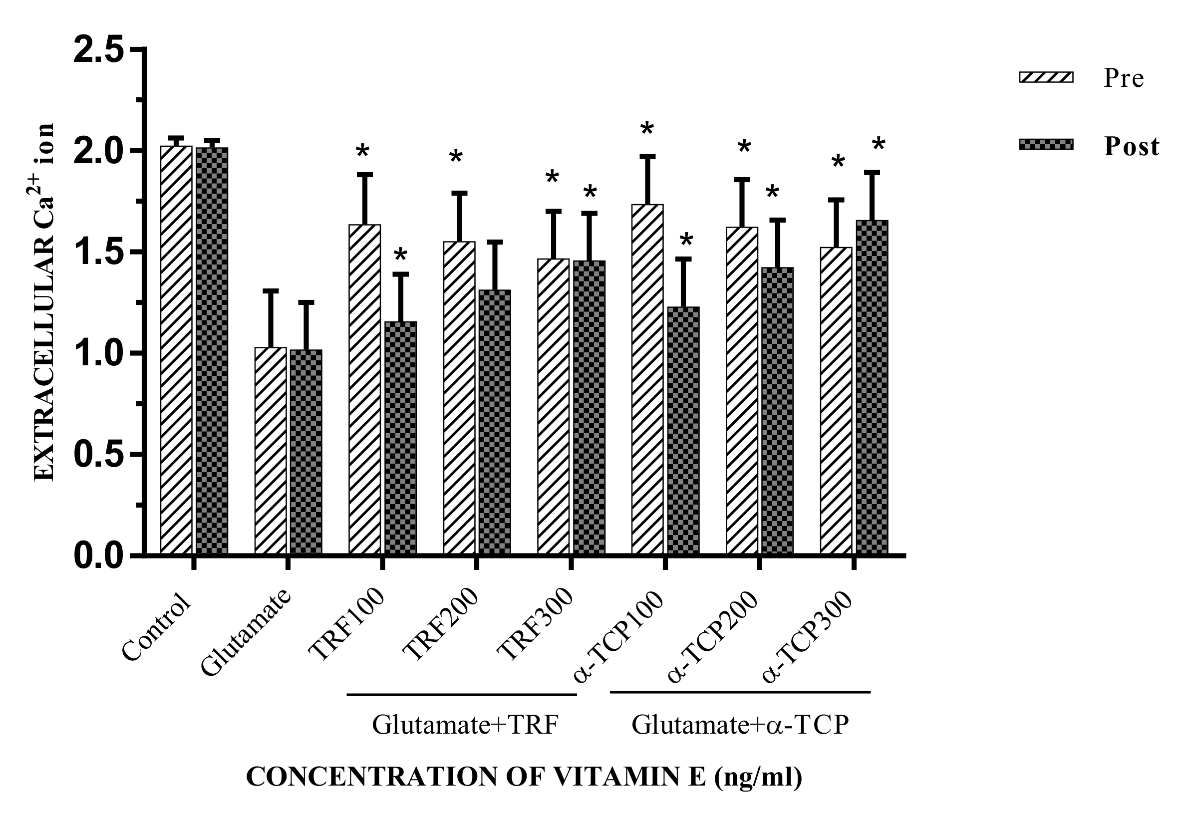 Biomedicines 05 00068 g008