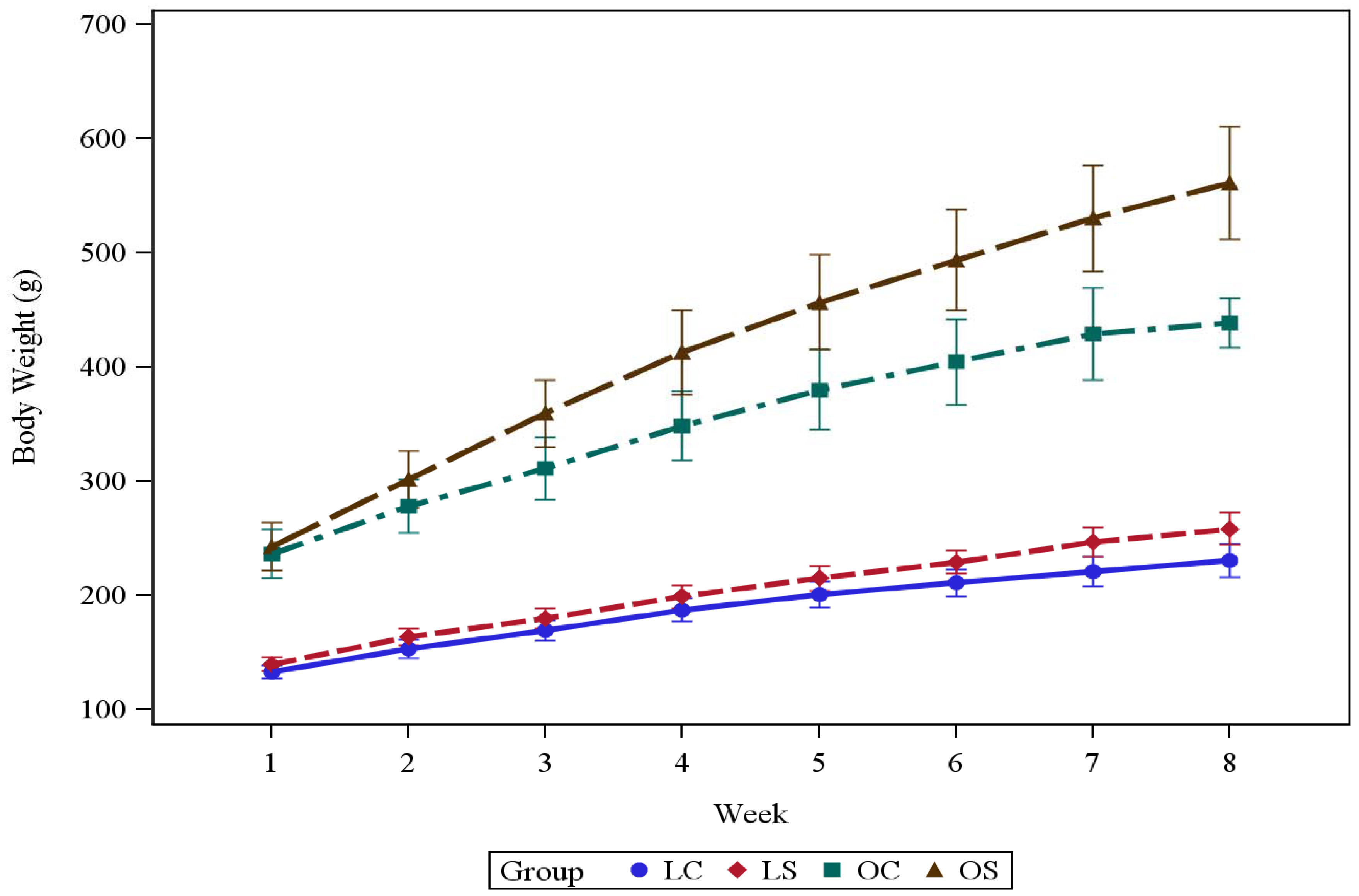 Biomedicines 06 00055 g001