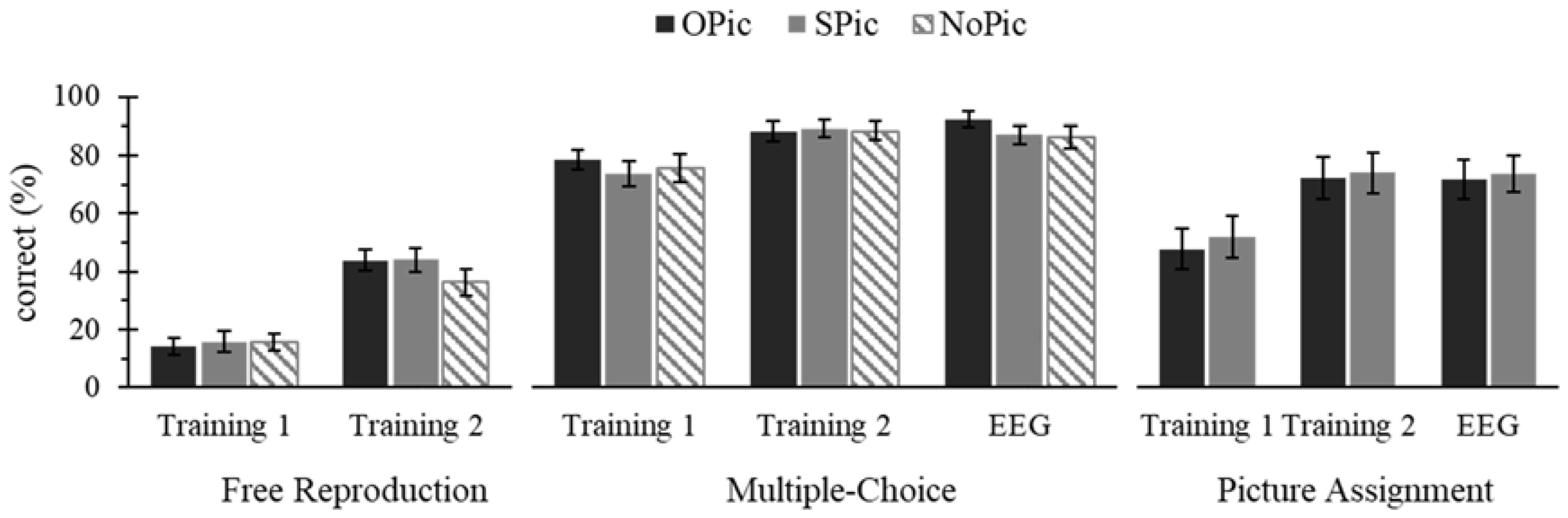 Biomedicines 06 00075 g001