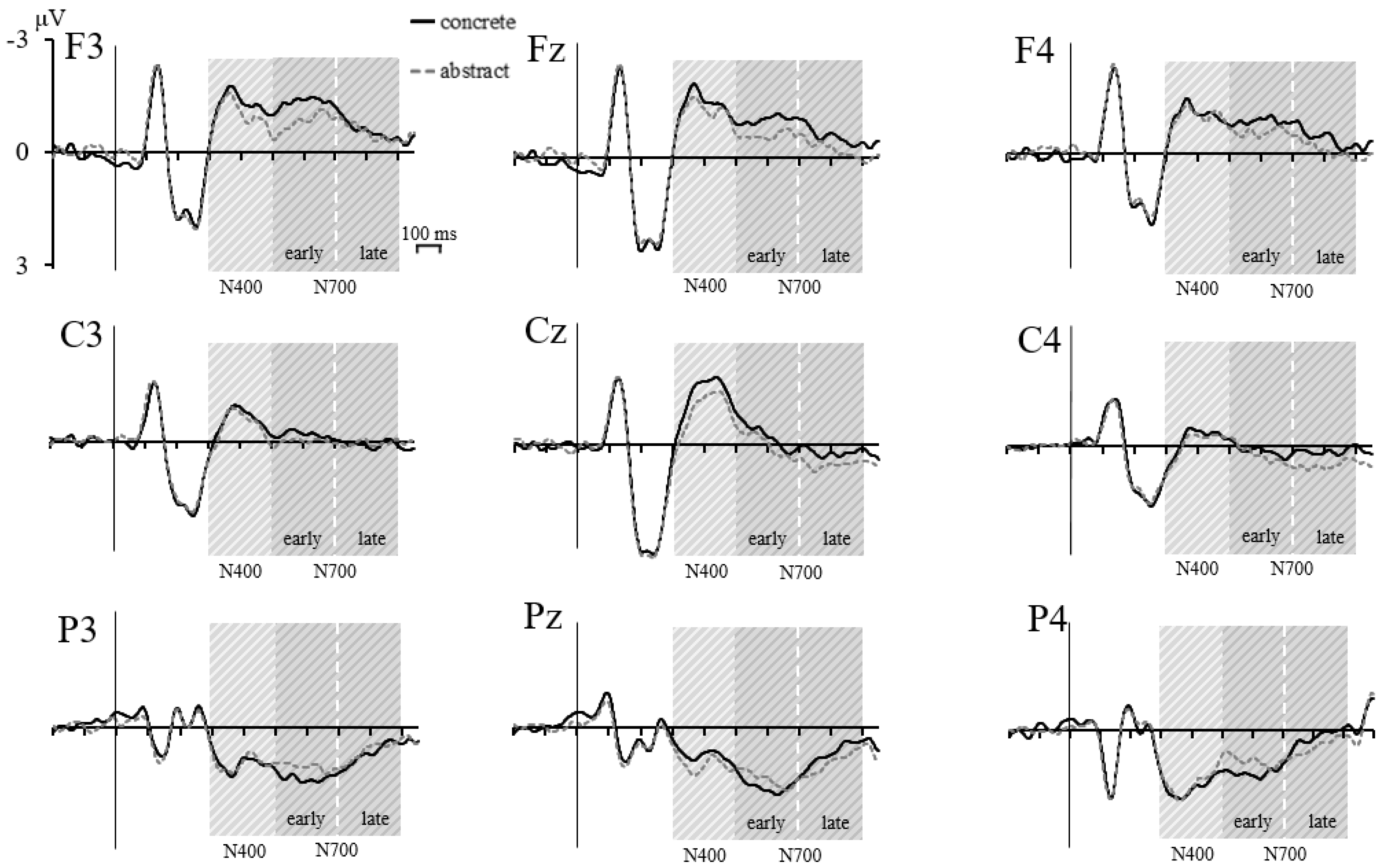 Biomedicines 06 00075 g002