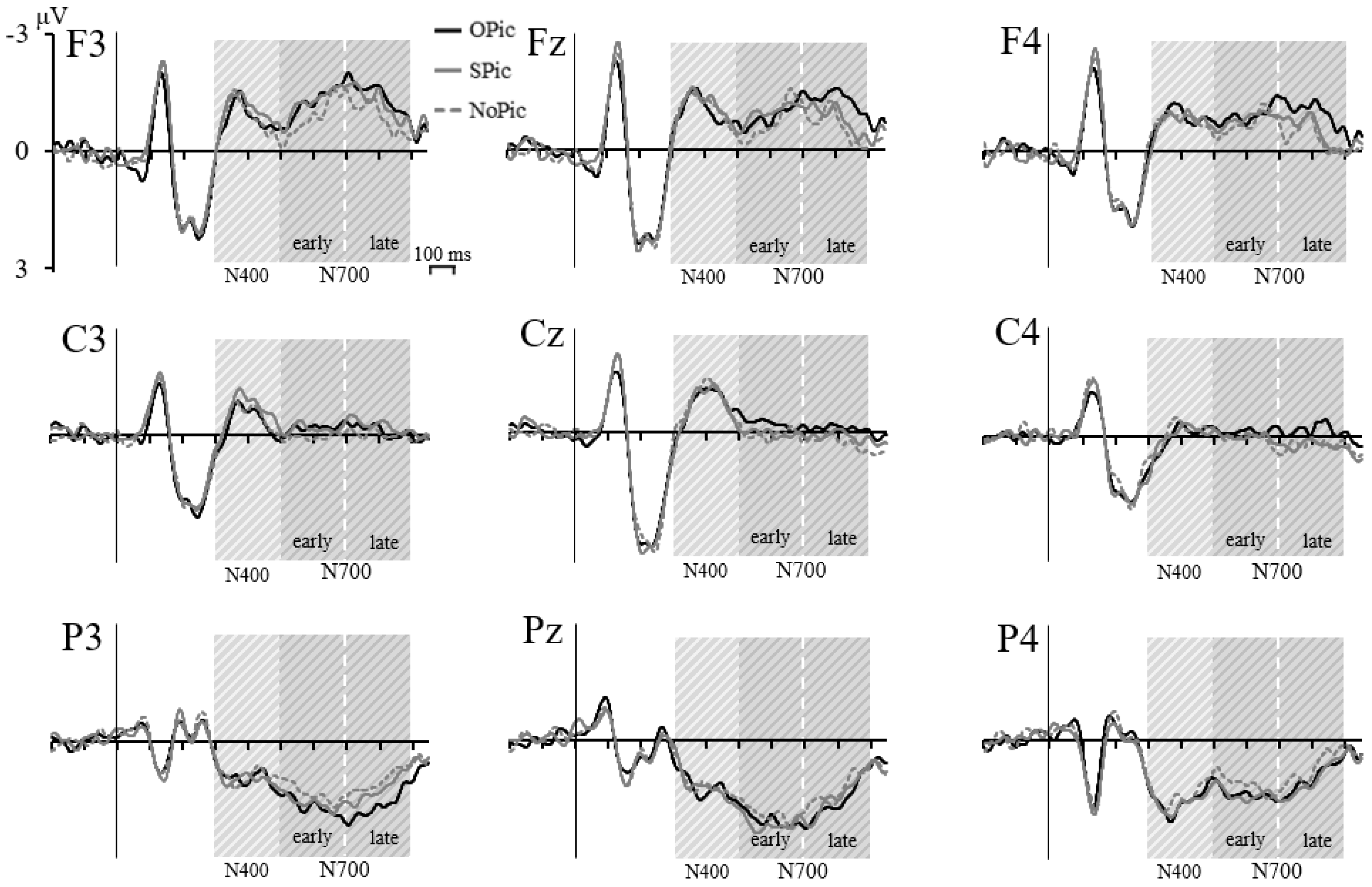 Biomedicines 06 00075 g003