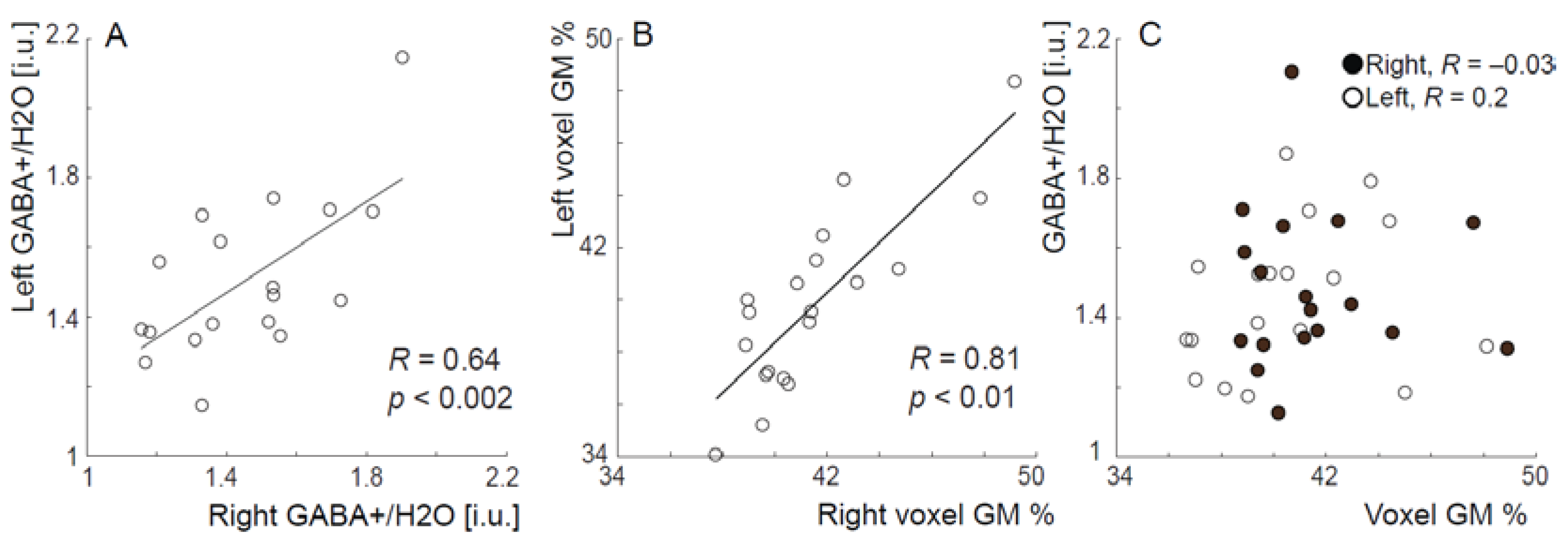 Biomedicines 06 00080 g002
