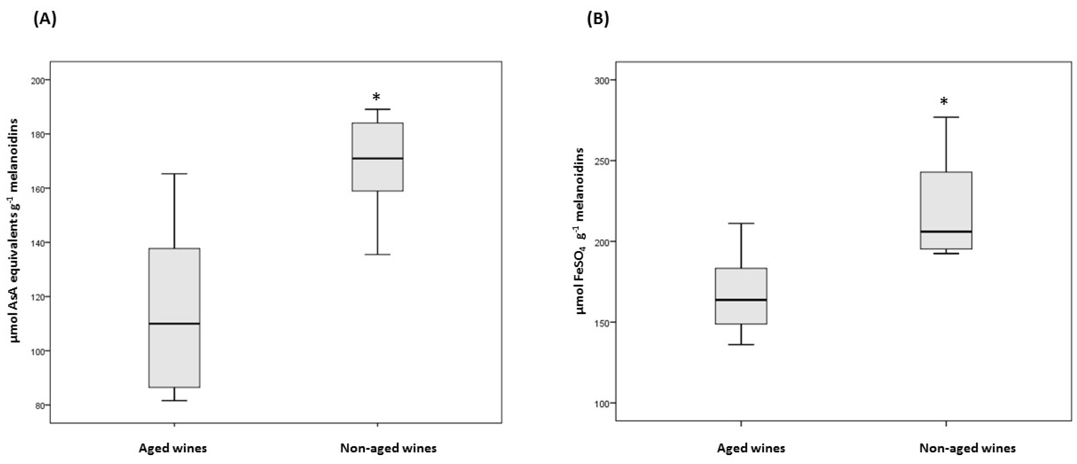 Biomedicines 06 00083 g001