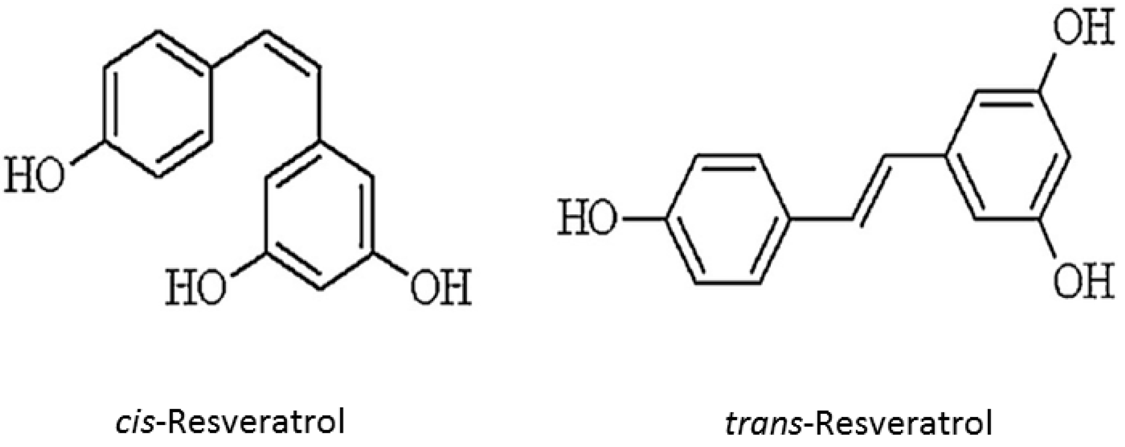 Biomedicines 06 00091 g001