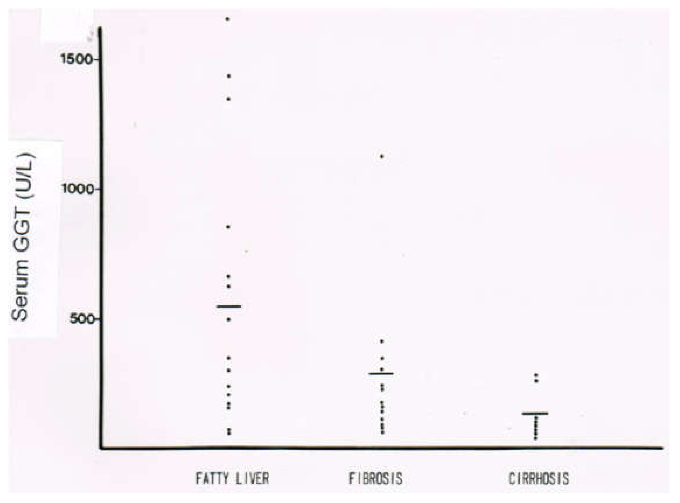 Biomedicines 06 00106 g015