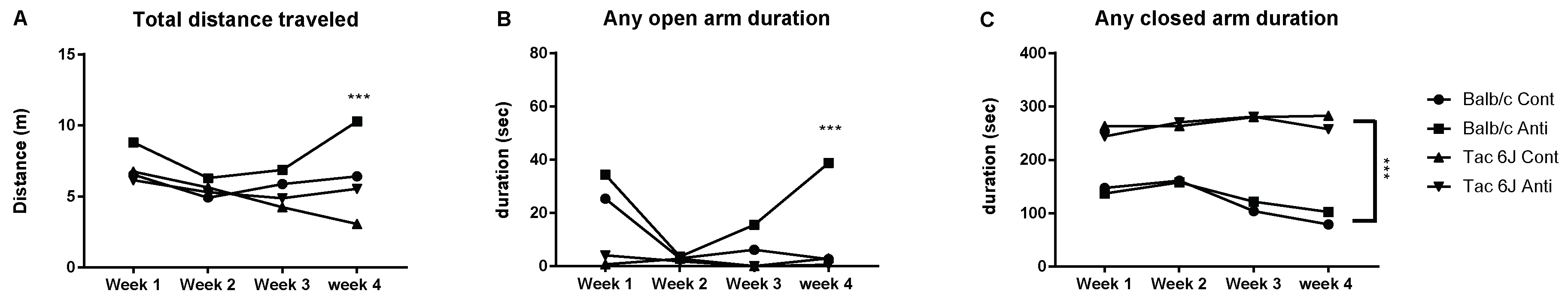 Biomedicines 06 00113 g008