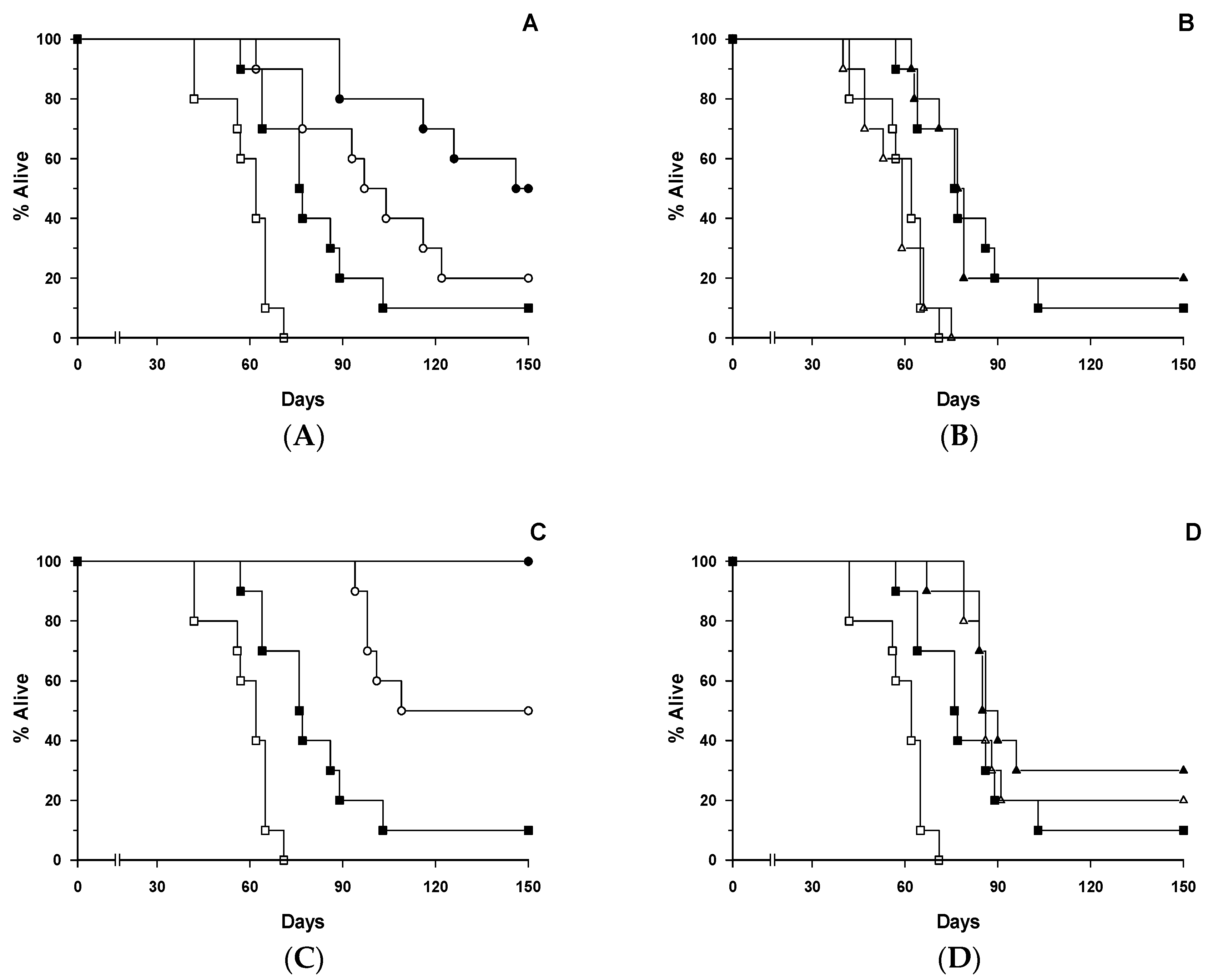 Biomedicines 07 00013 g006
