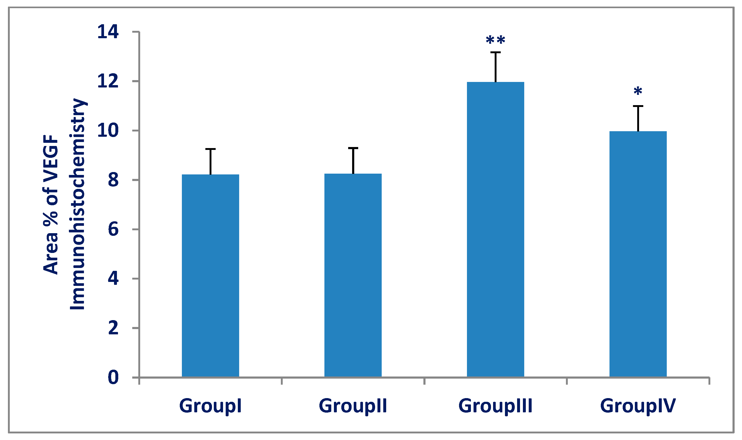 Biomedicines 07 00039 g010