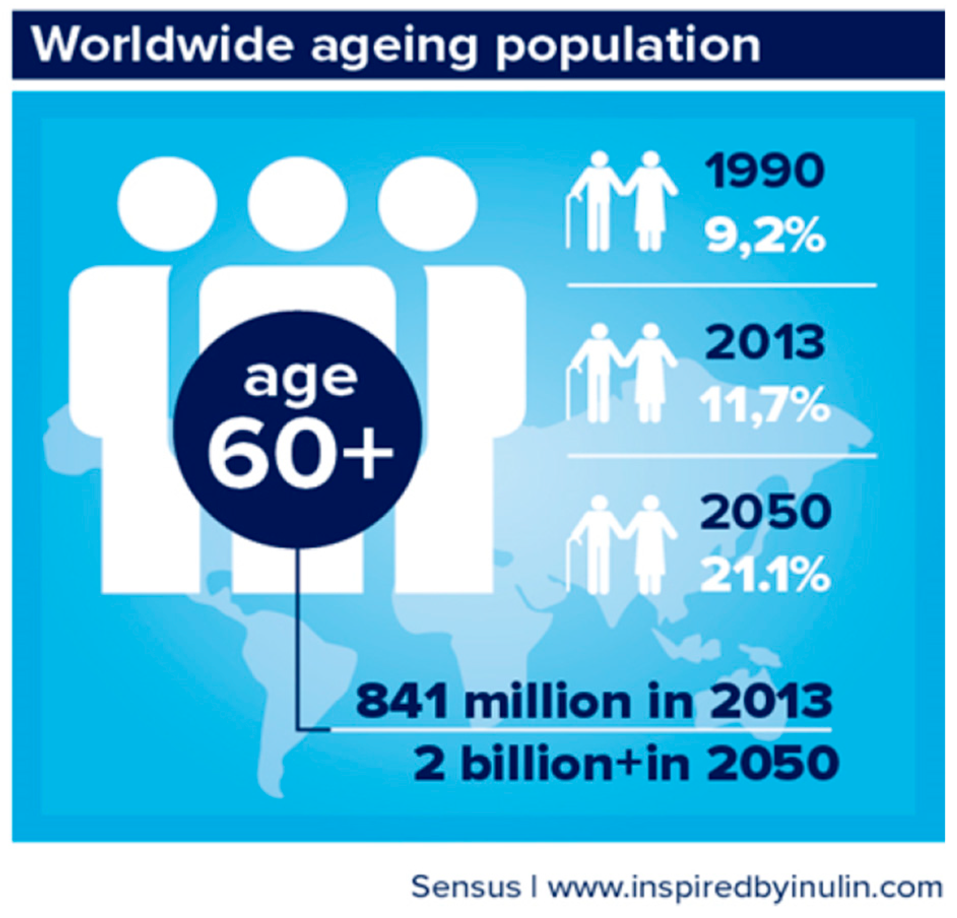 Biomedicines 07 00051 g001 Biomedicines 07 00051 g001