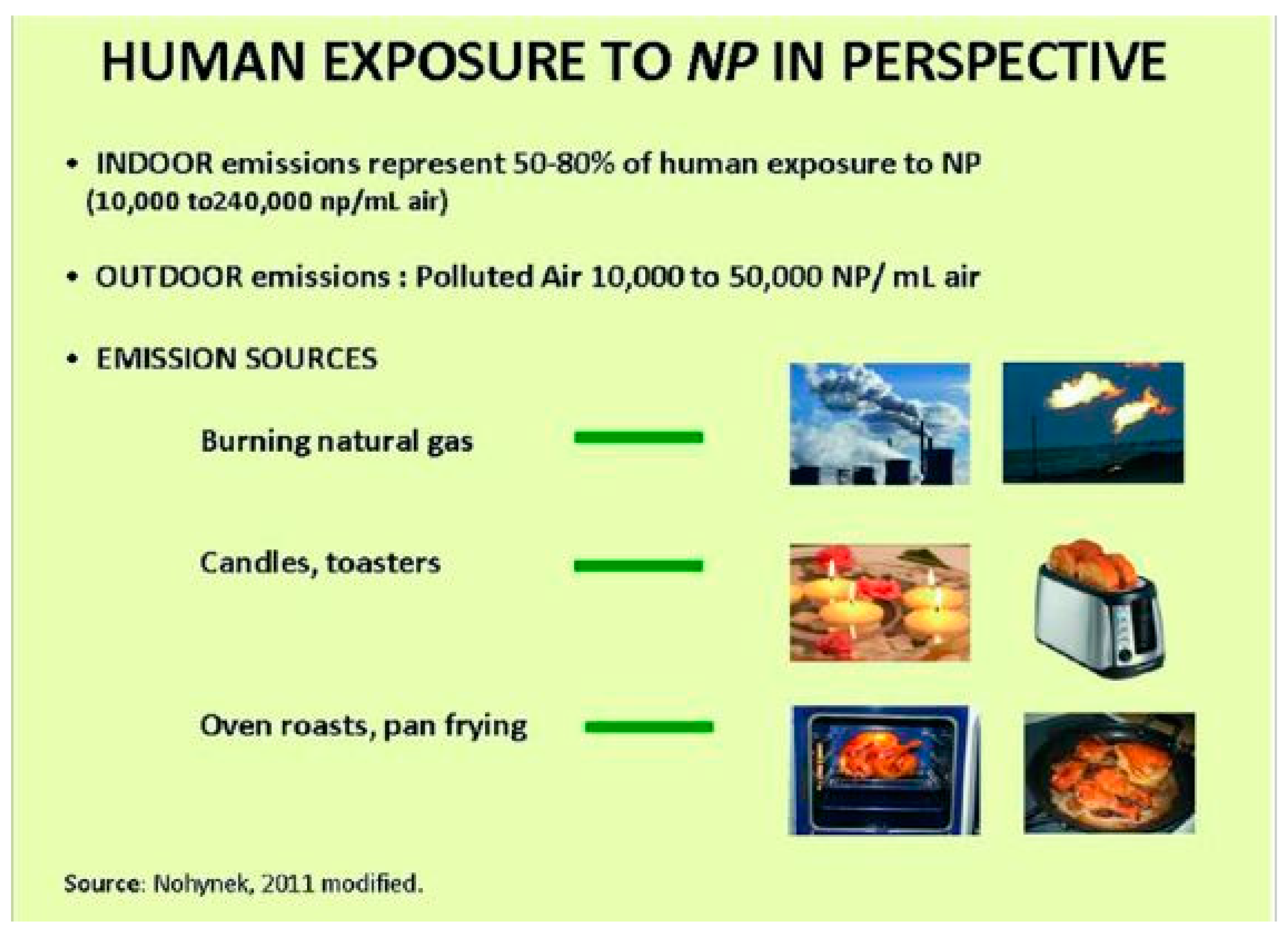 Biomedicines 07 00051 g003 Biomedicines 07 00051 g003