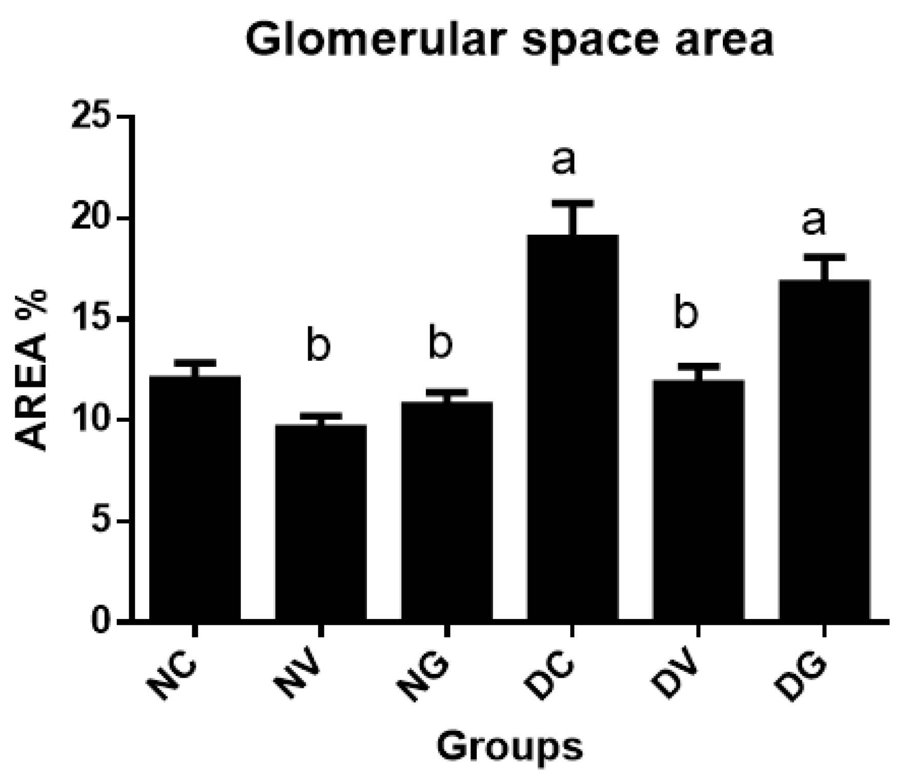 Biomedicines 07 00059 g006