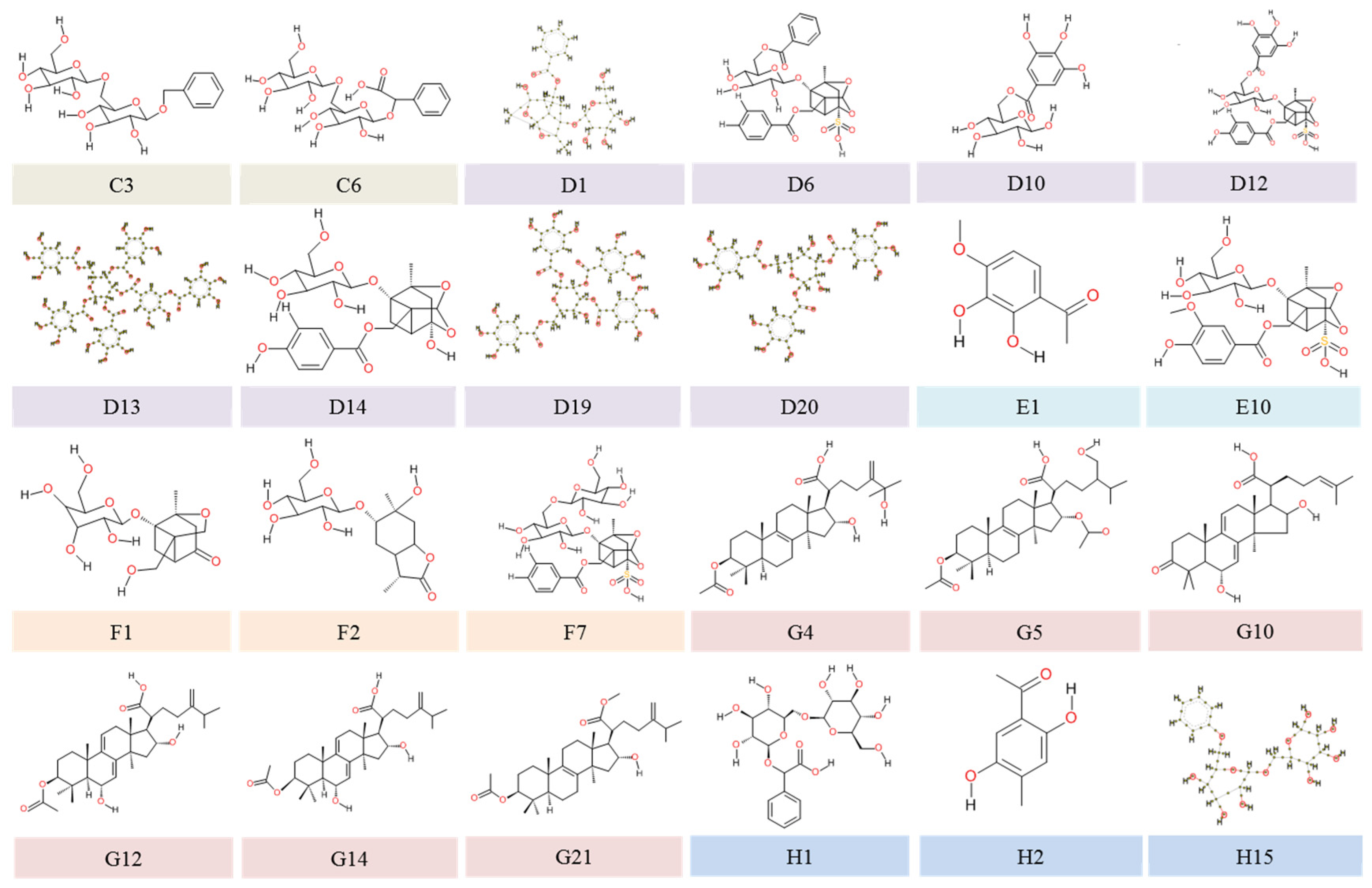 Biomedicines 07 00060 g002 Biomedicines 07 00060 g002