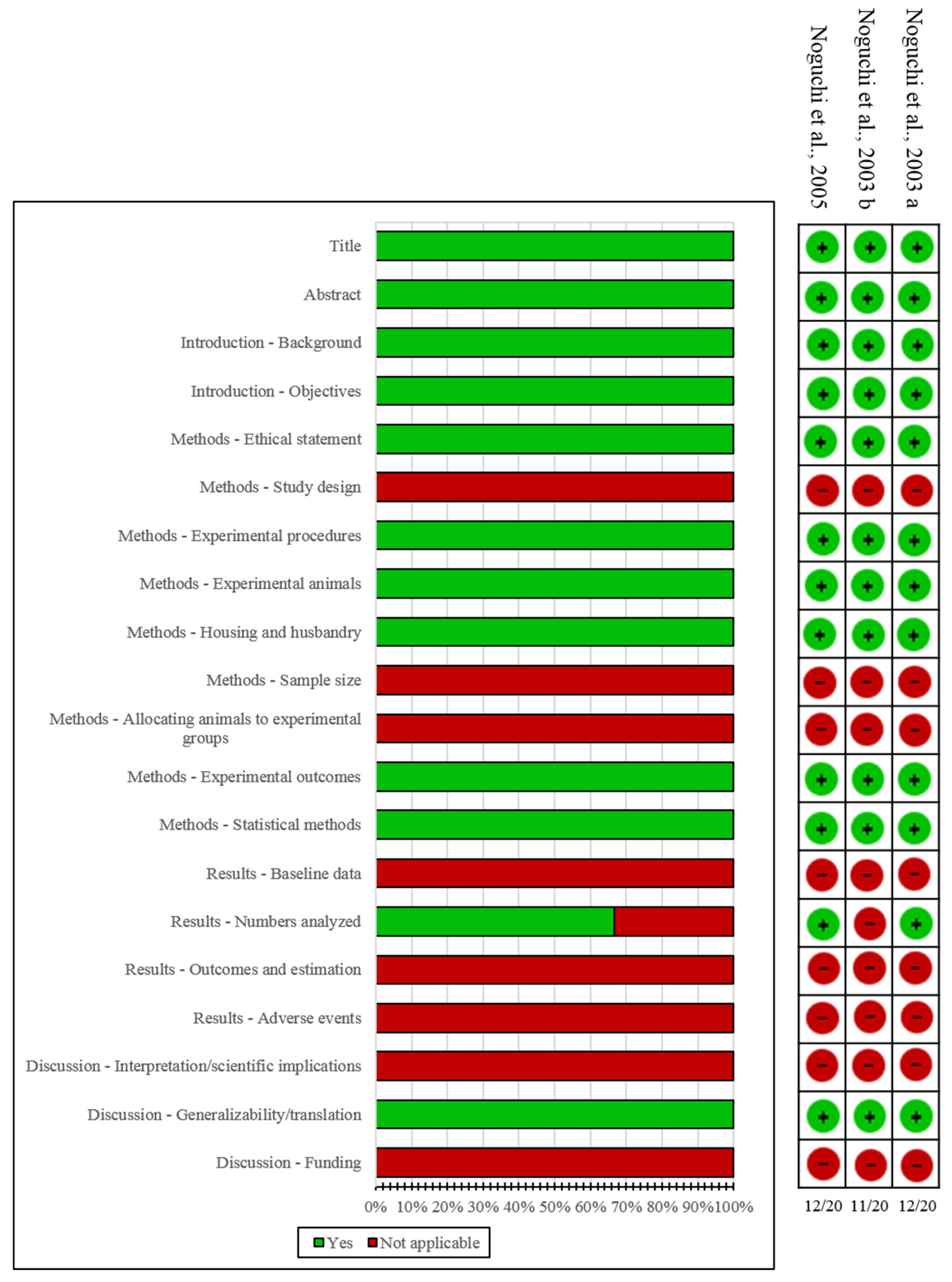 Biomedicines 07 00060 g003 Biomedicines 07 00060 g003