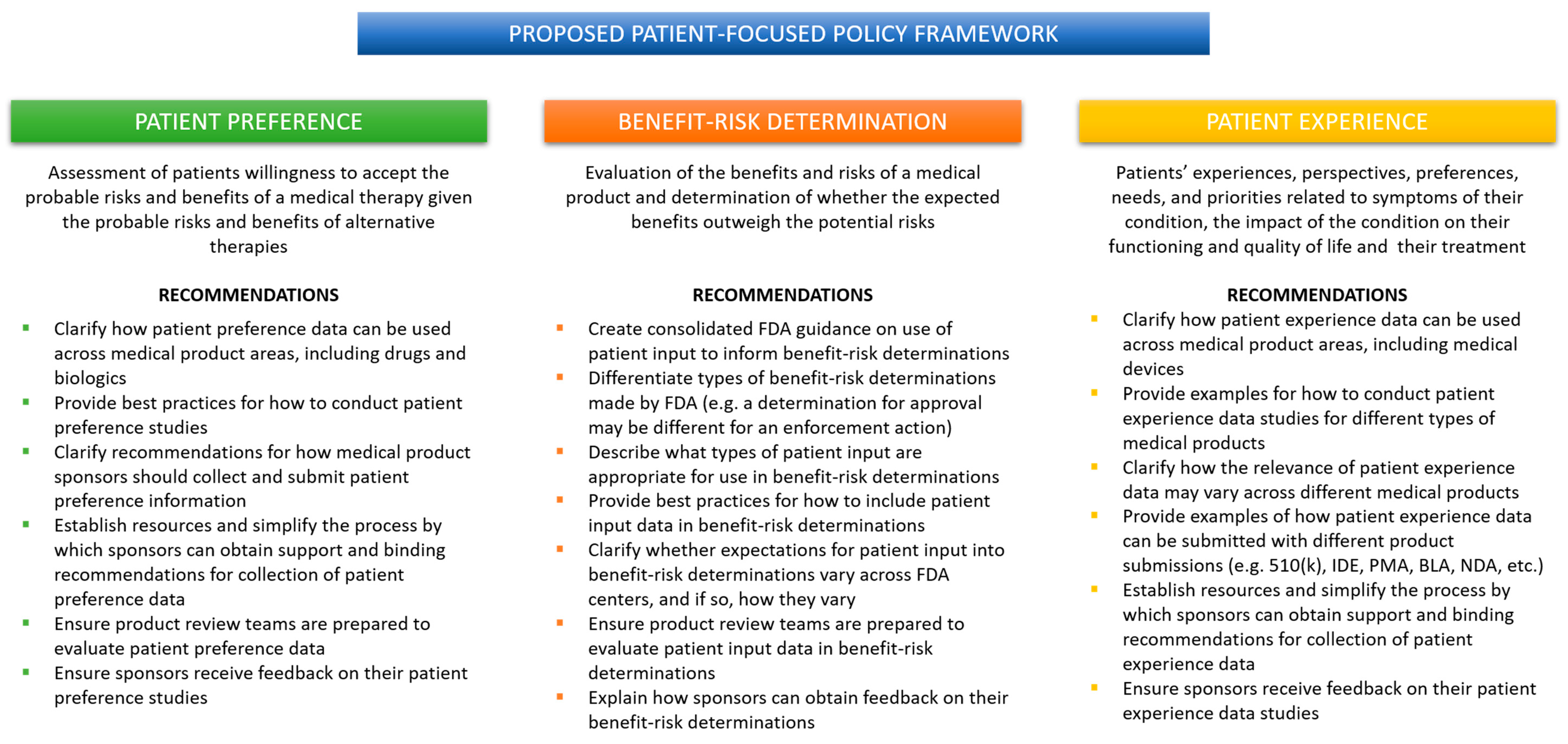 Biomedicines 07 00064 g002