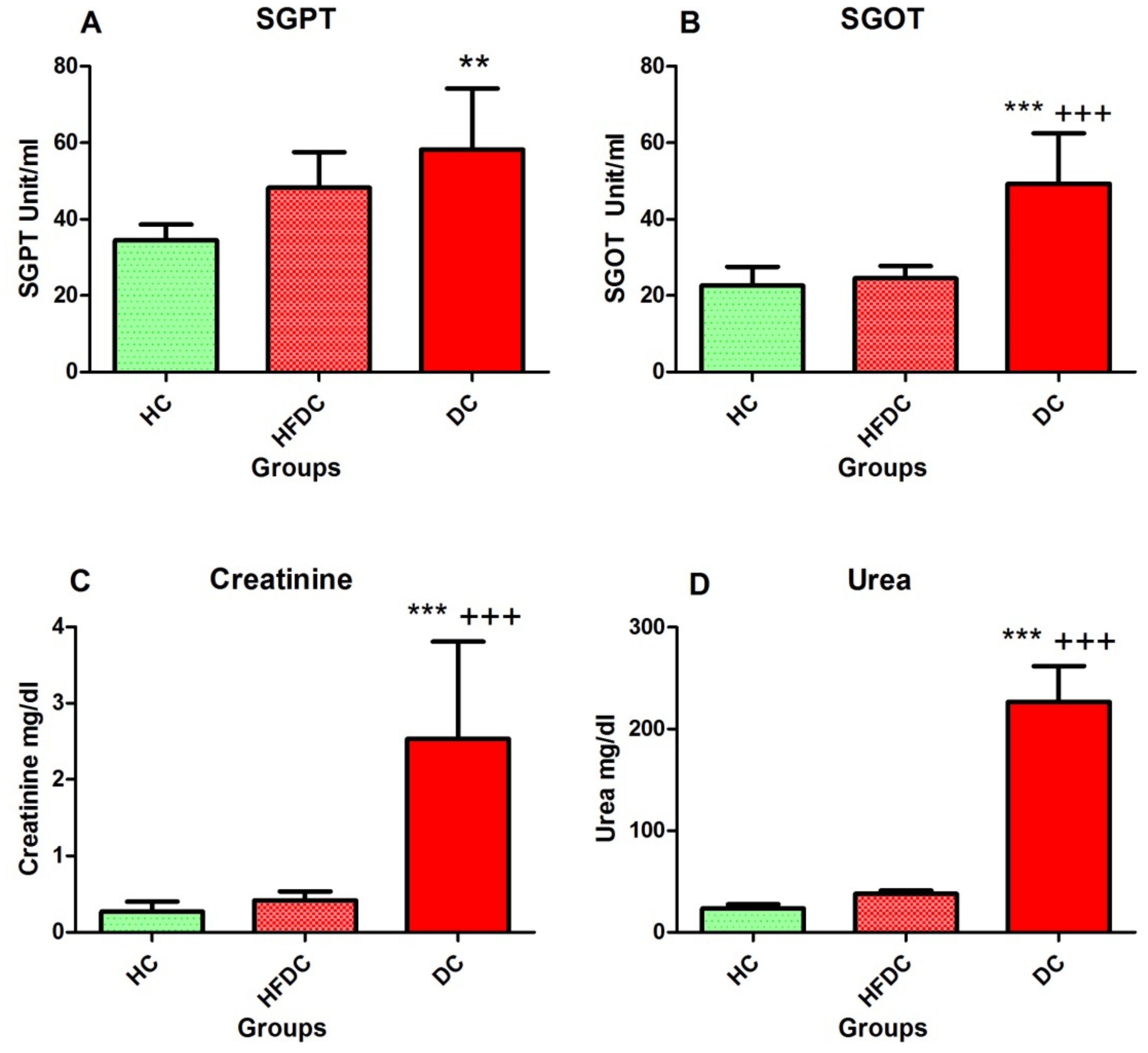 Biomedicines 07 00076 g003