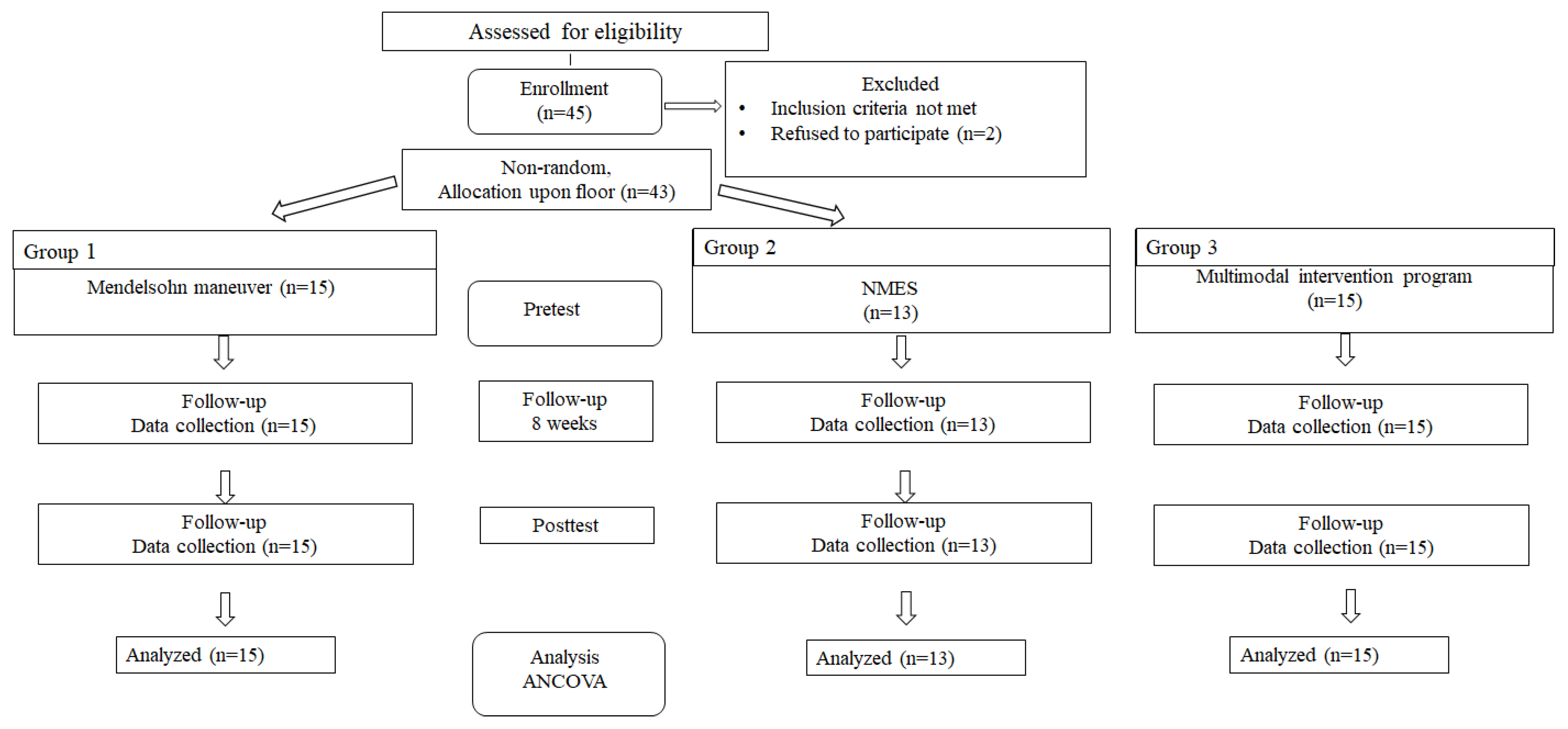Biomedicines 08 00012 g001