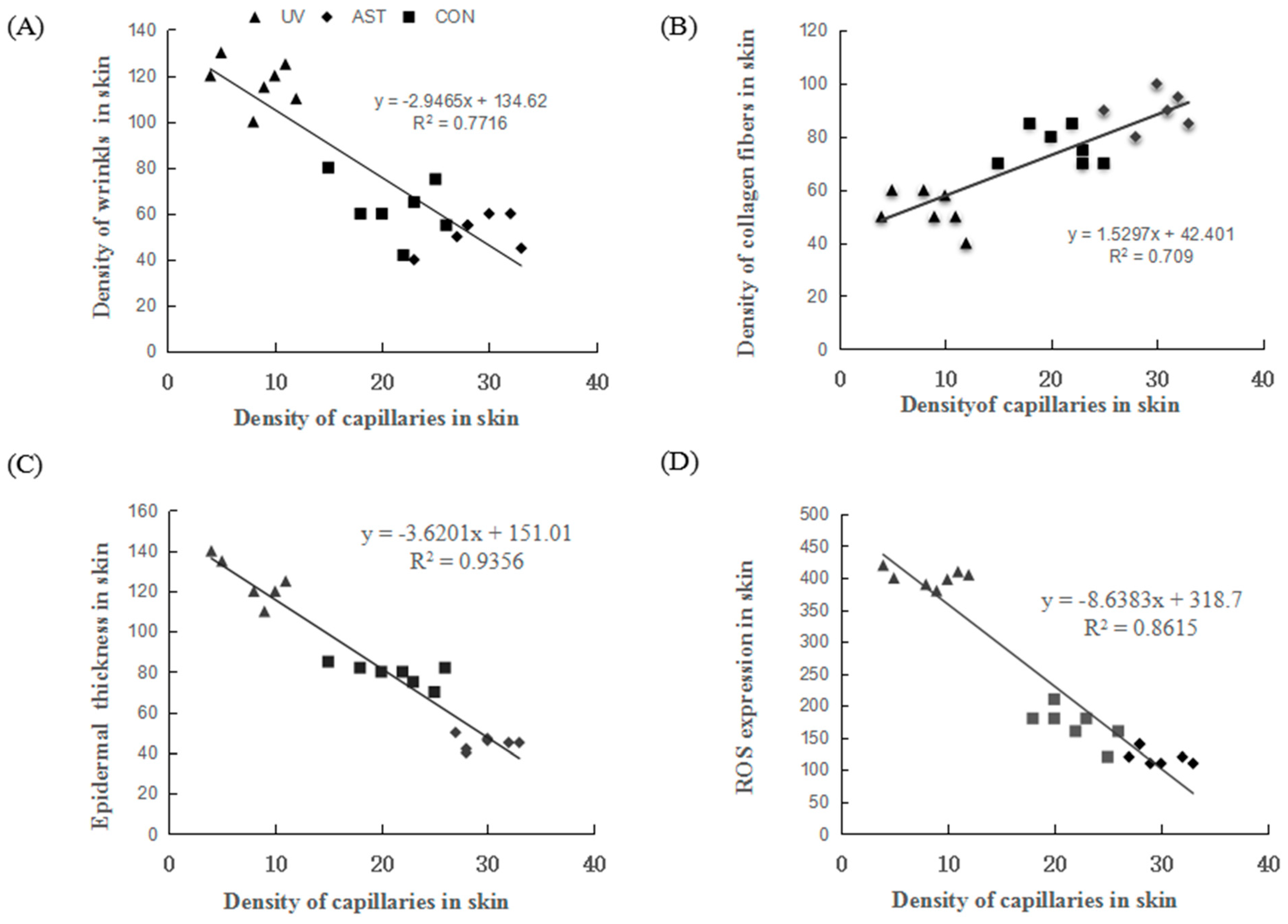 Biomedicines 08 00018 g006