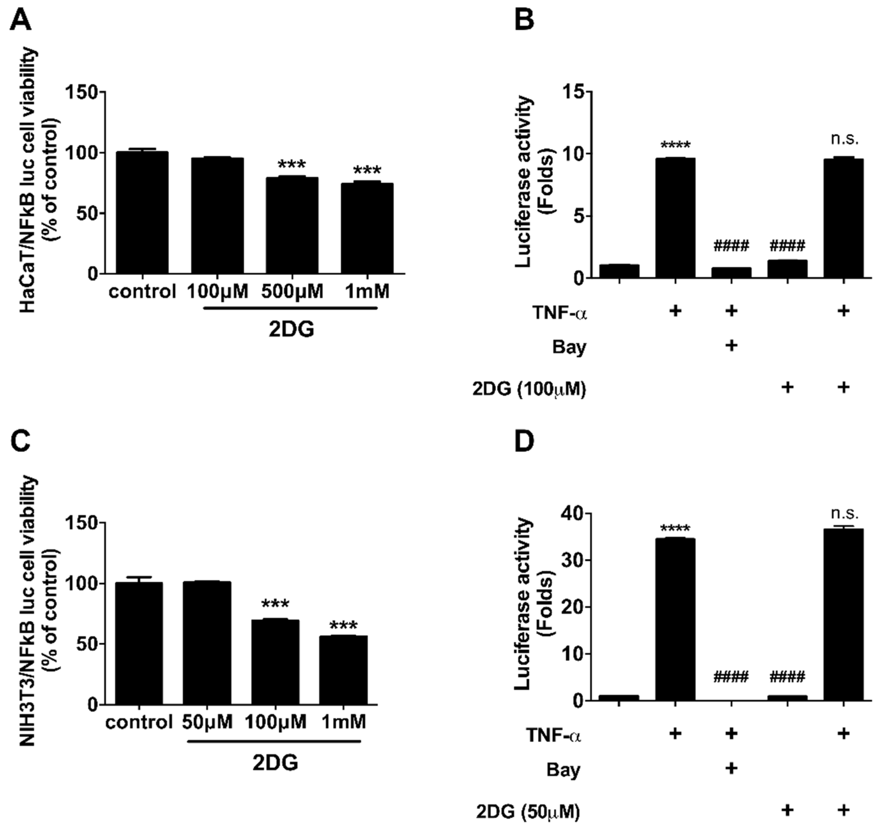 Biomedicines 08 00020 g004