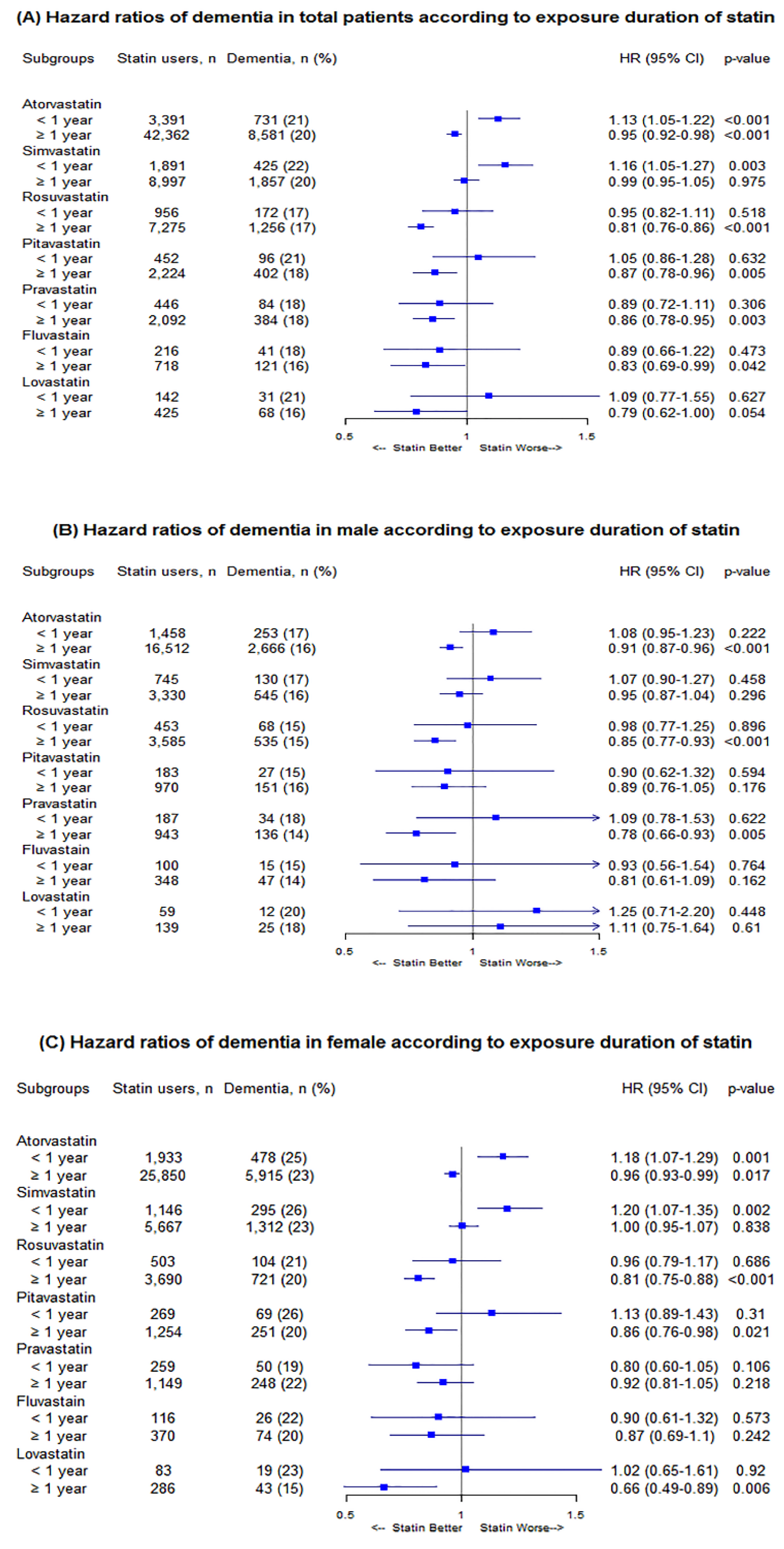 Biomedicines 08 00030 g002