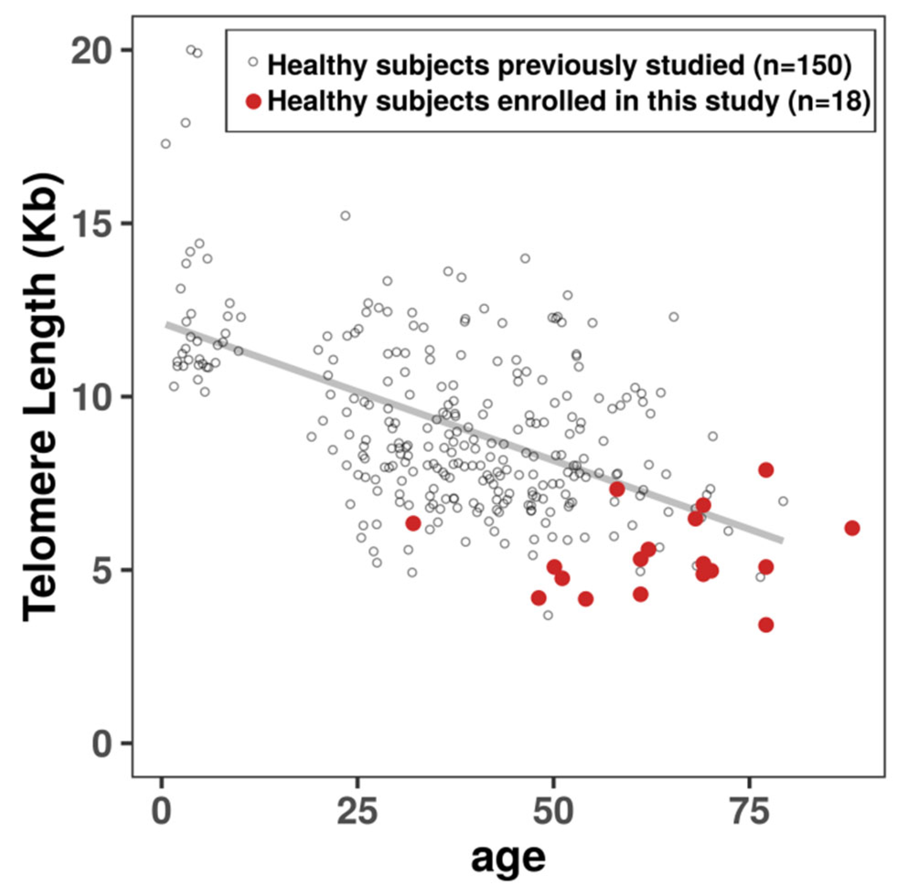 Biomedicines 08 00031 g004