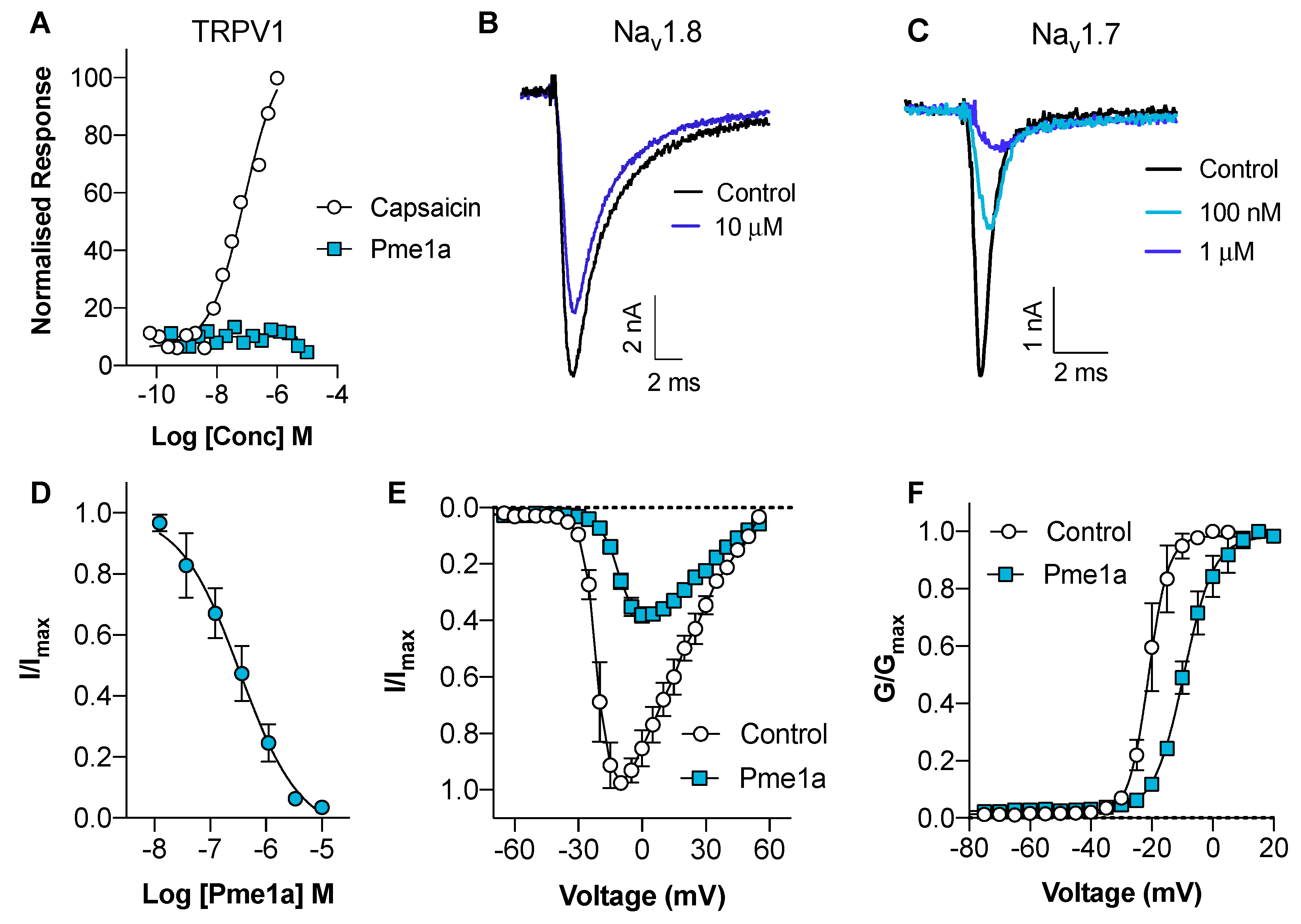 Biomedicines 08 00037 g003