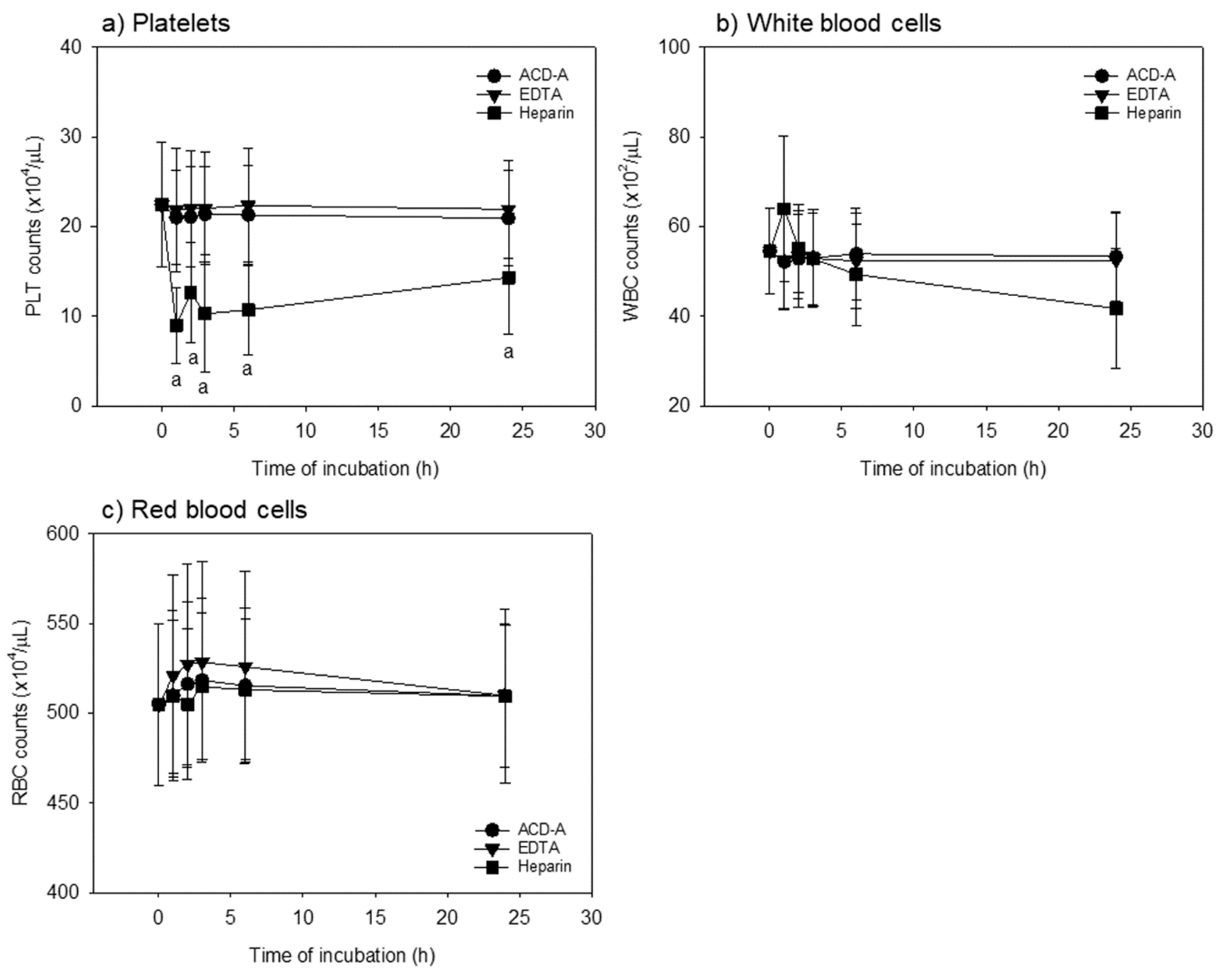Biomedicines 08 00042 g001
