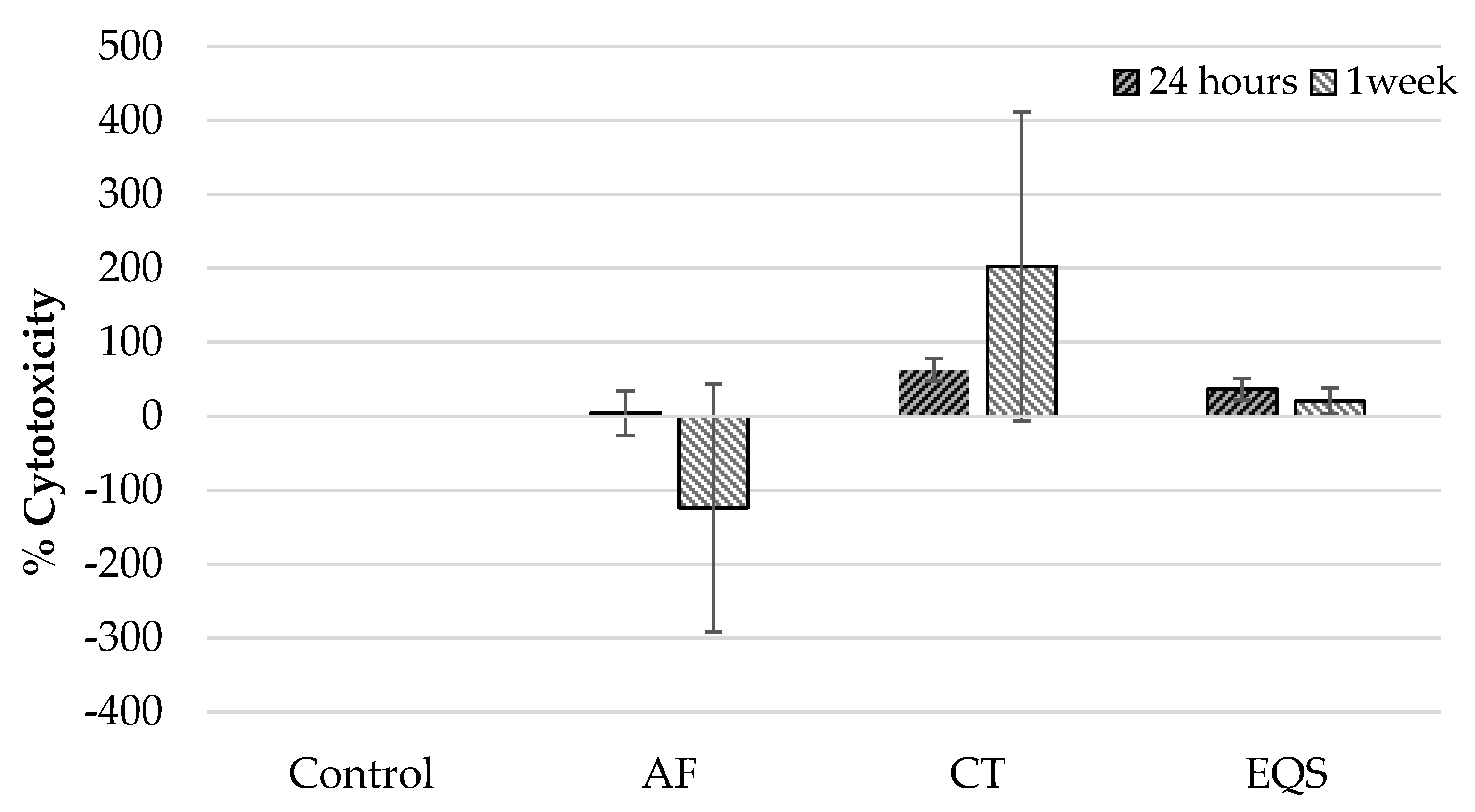 Biomedicines 08 00048 g001