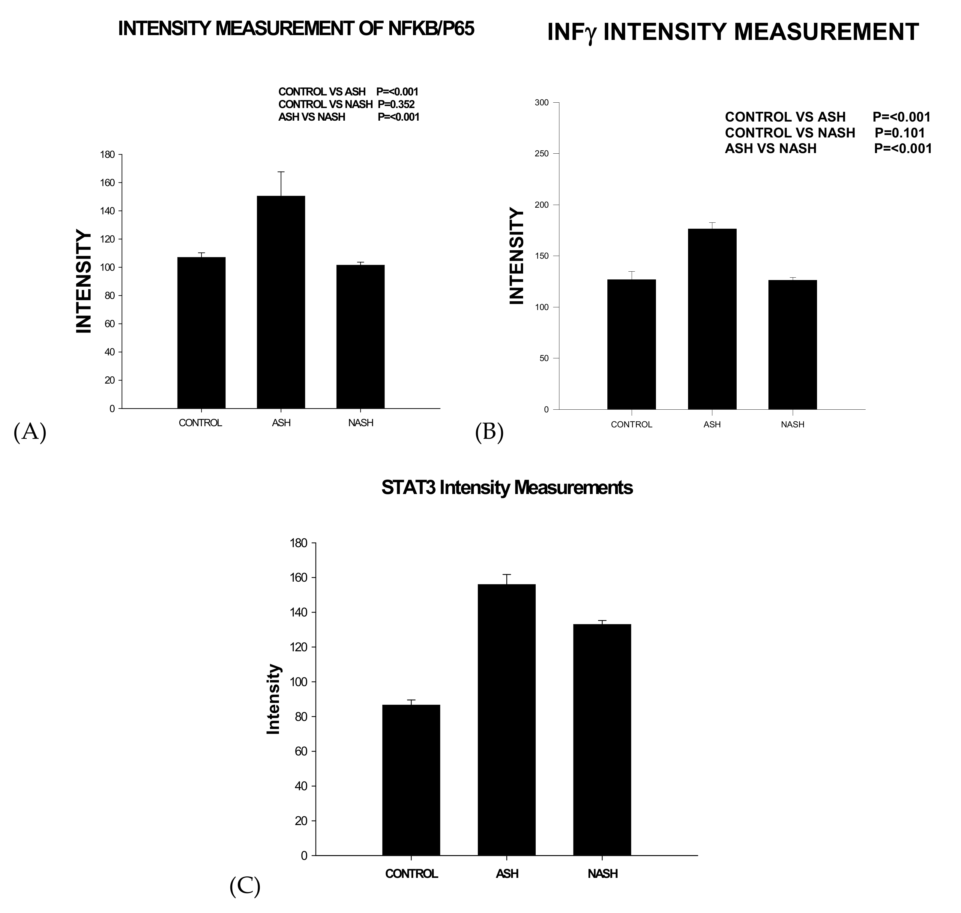 Biomedicines 08 00063 g004