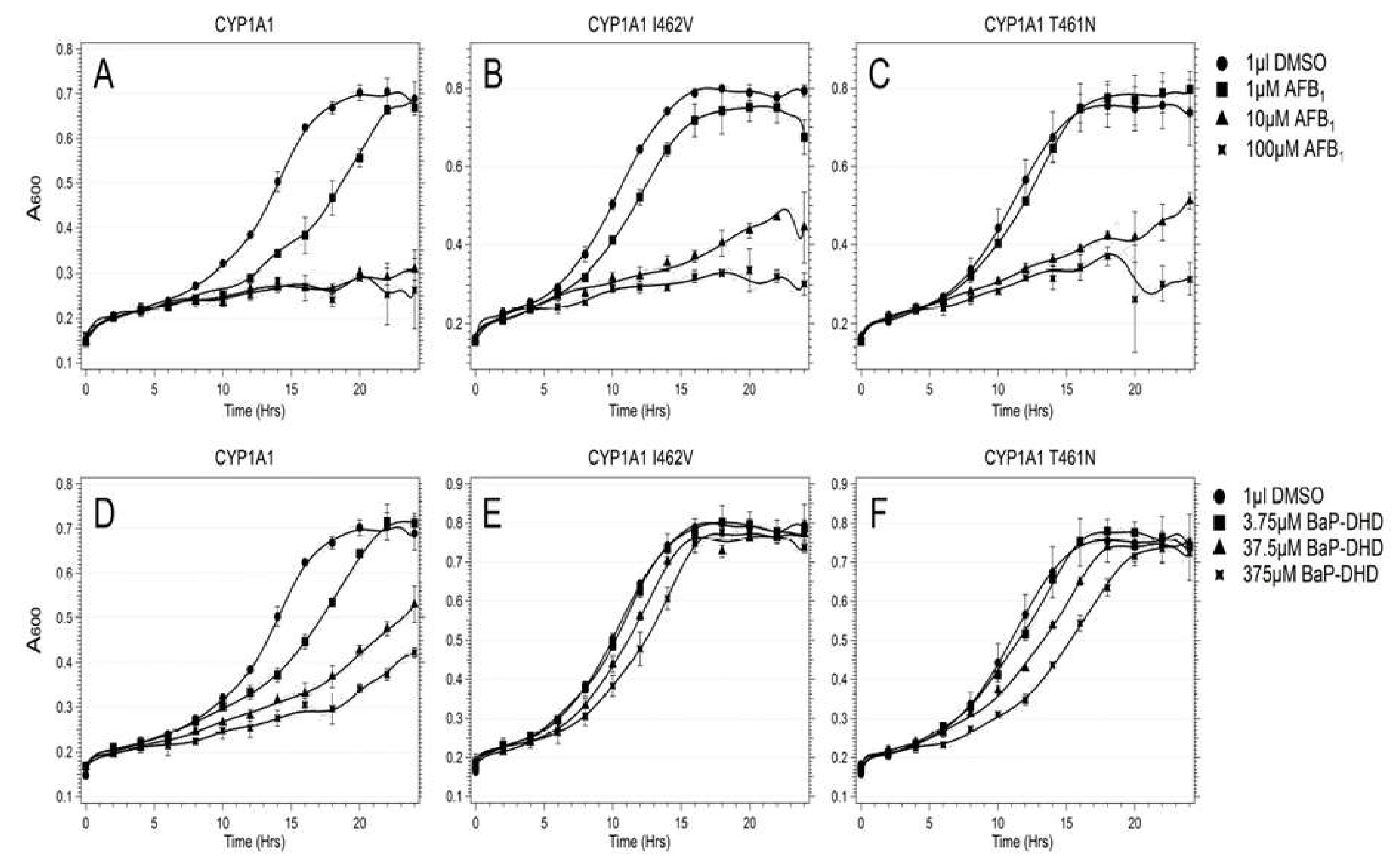 Biomedicines 08 00063 g006