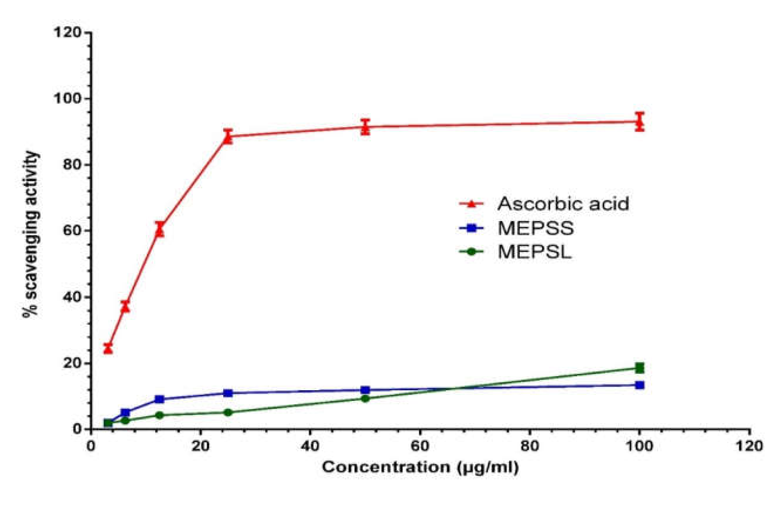 Biomedicines 08 00068 g001