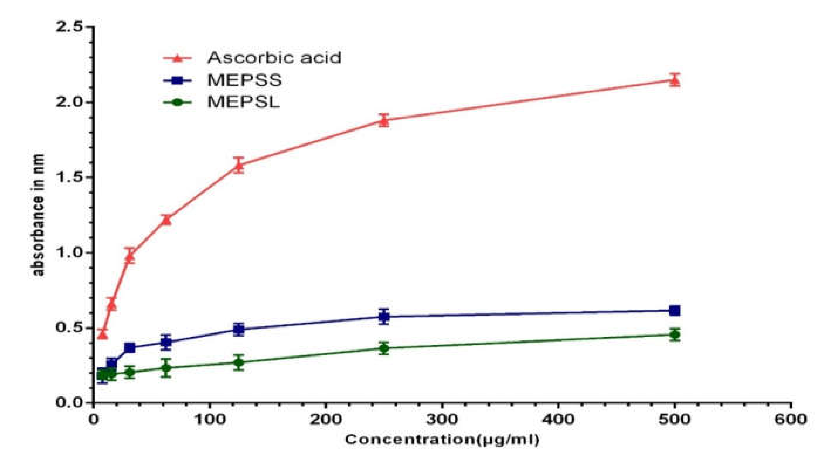 Biomedicines 08 00068 g002