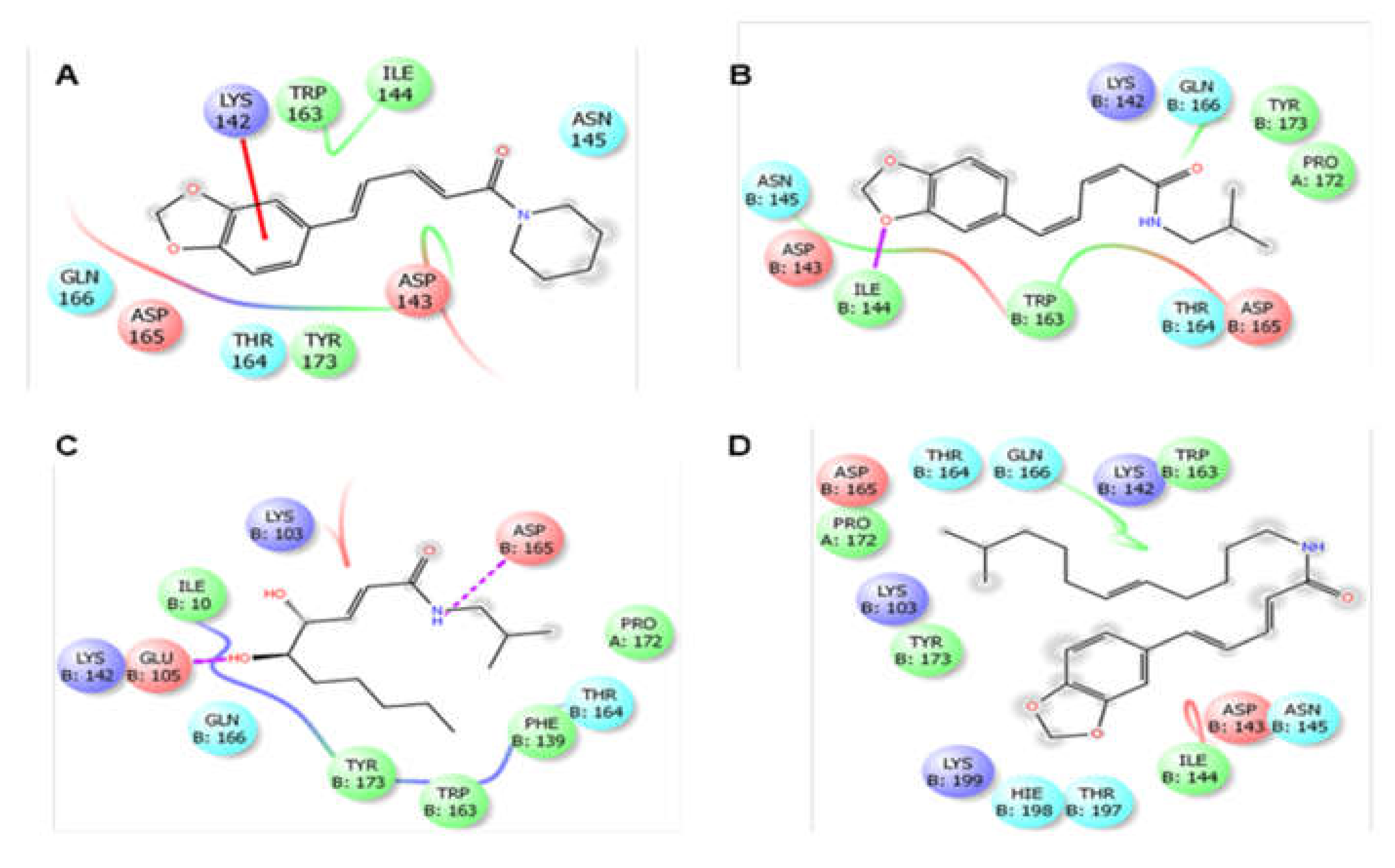 Biomedicines 08 00068 g005