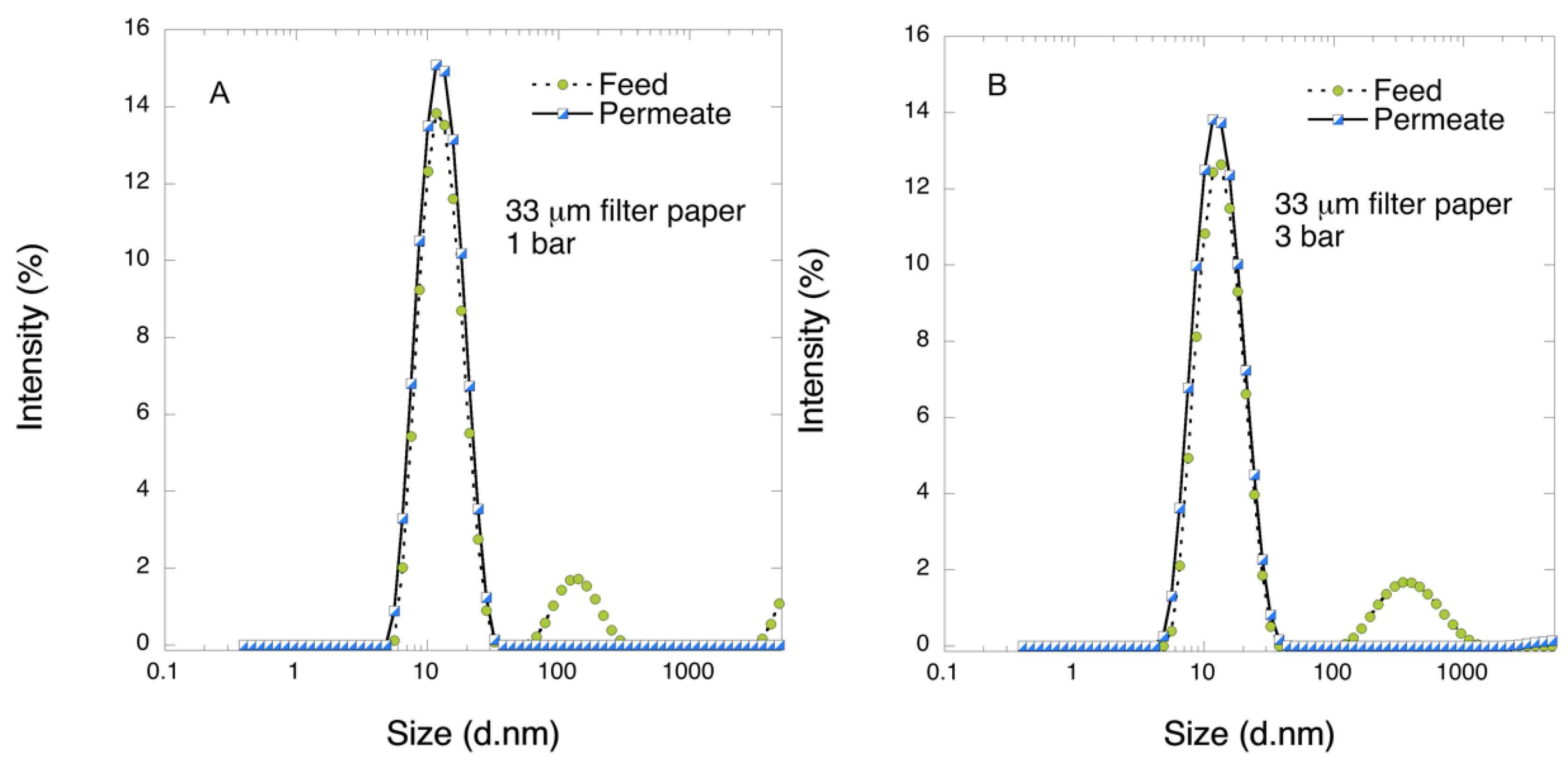 Biomedicines 08 00069 g001