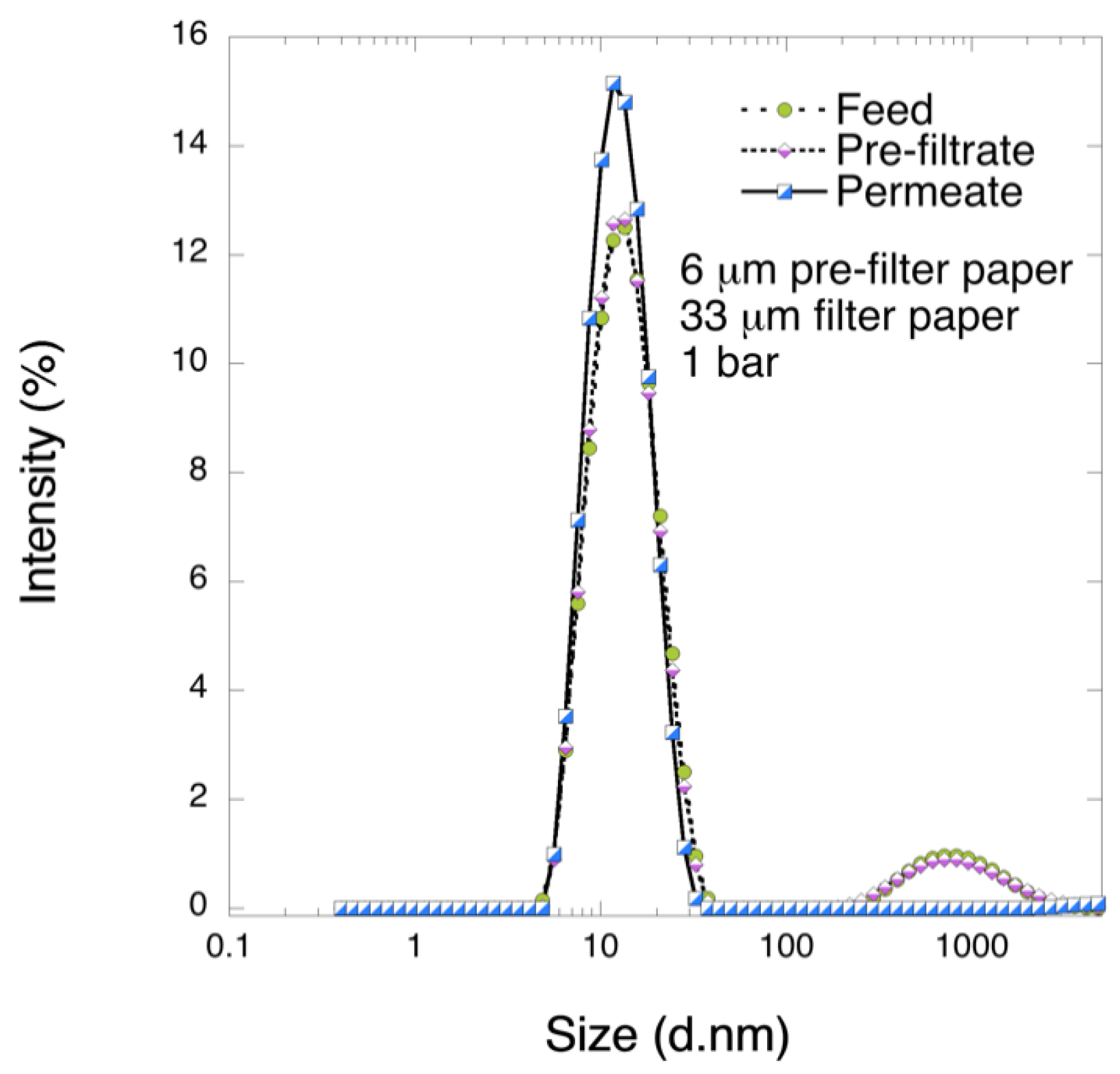 Biomedicines 08 00069 g006